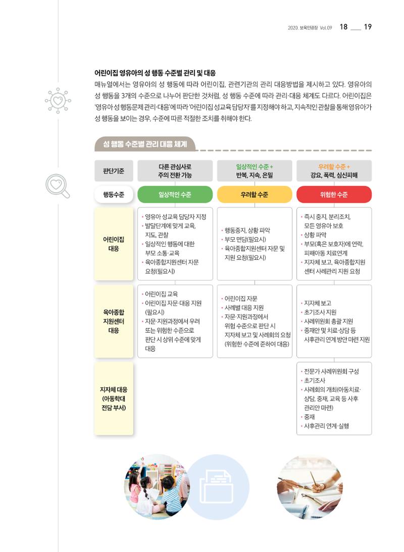 보육인광장(9호) 19페이지