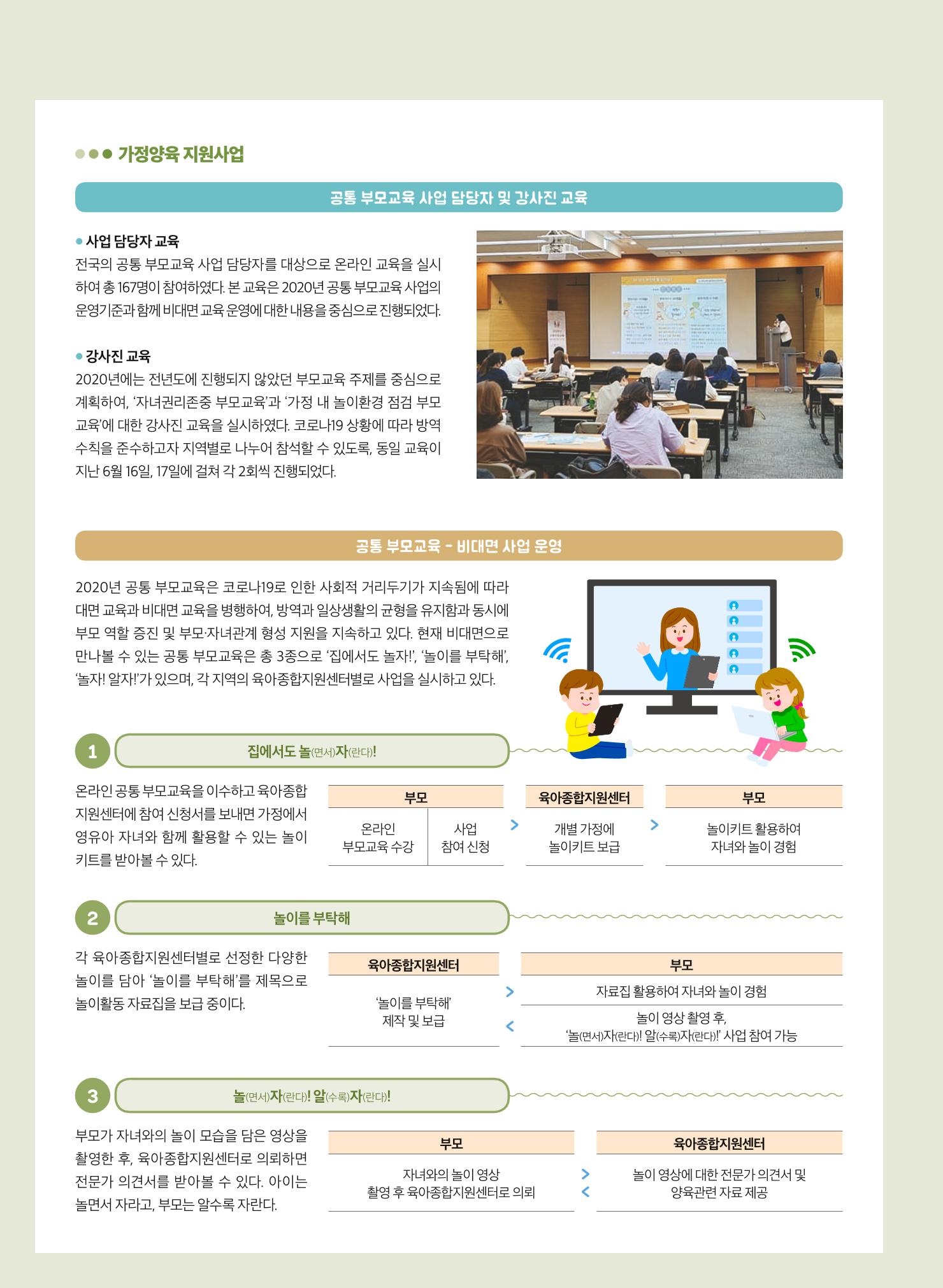 보육인광장(9호) 38페이지