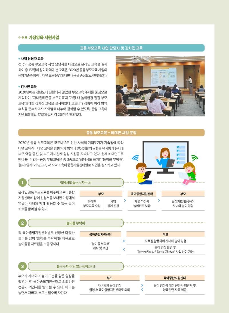 보육인광장(9호) 38페이지