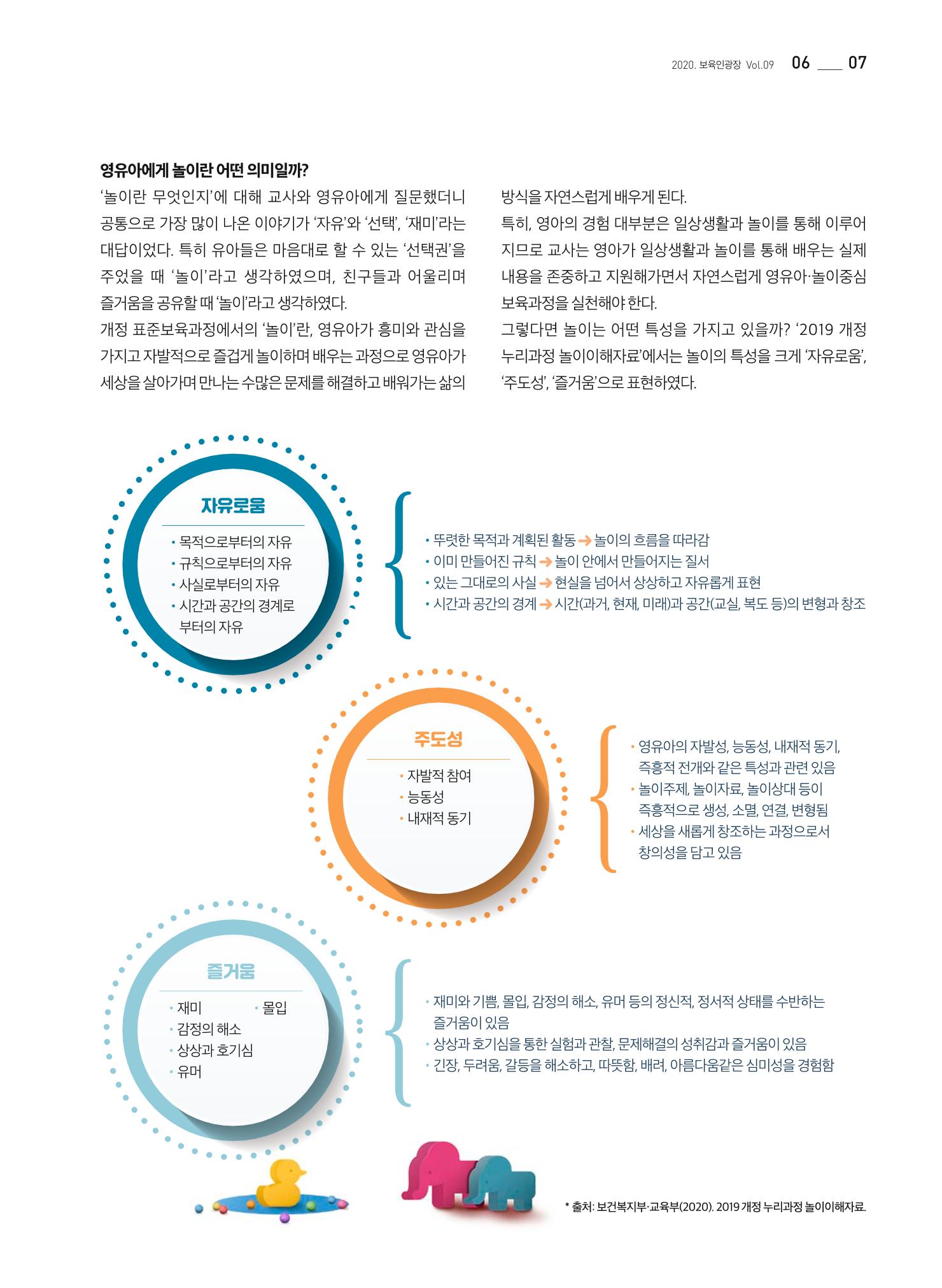 보육인광장(9호) 7페이지