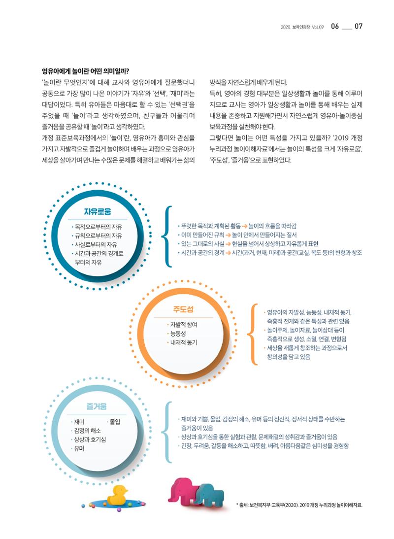 보육인광장(9호) 7페이지