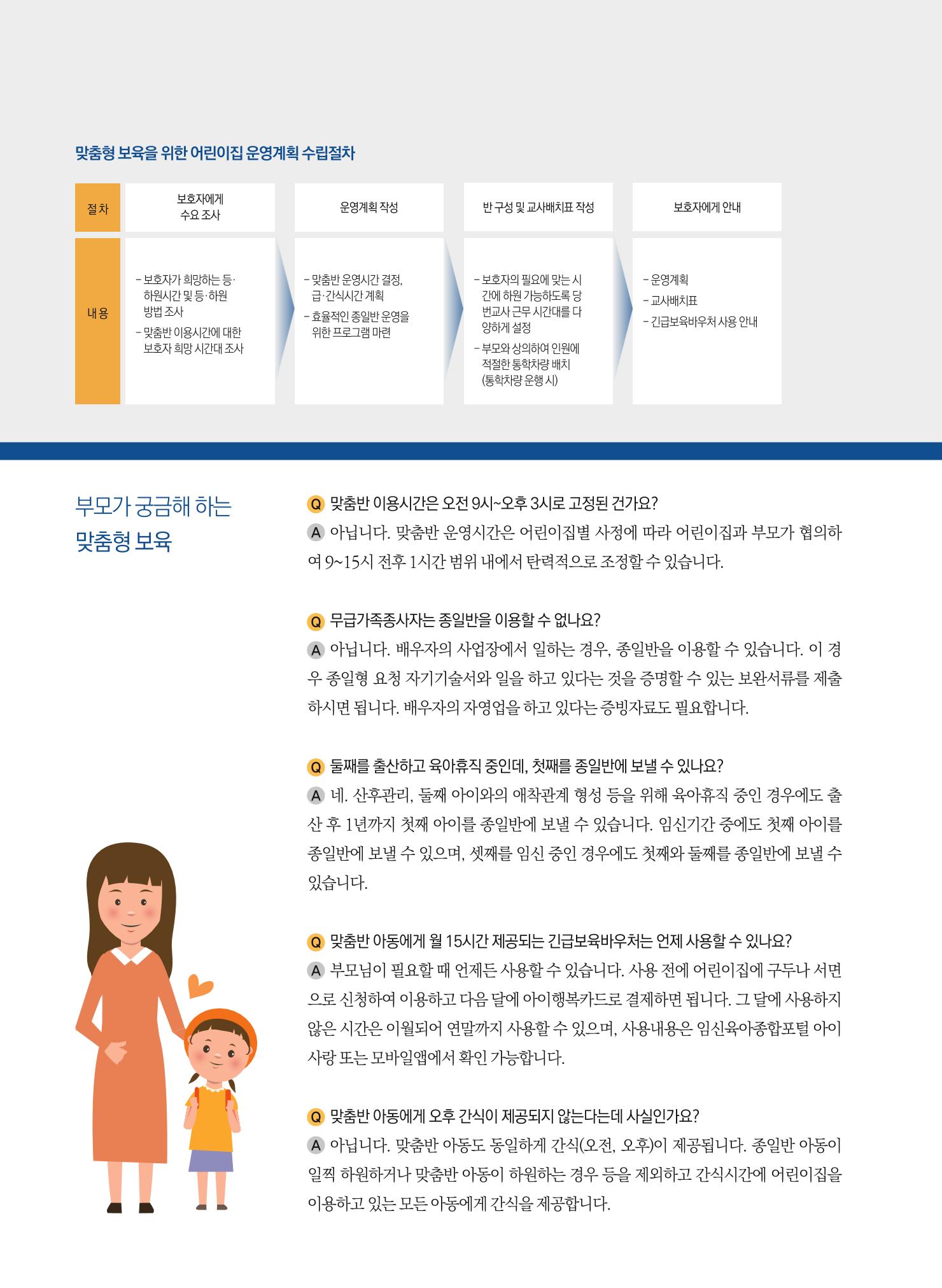 보육인광장(2호) 10페이지