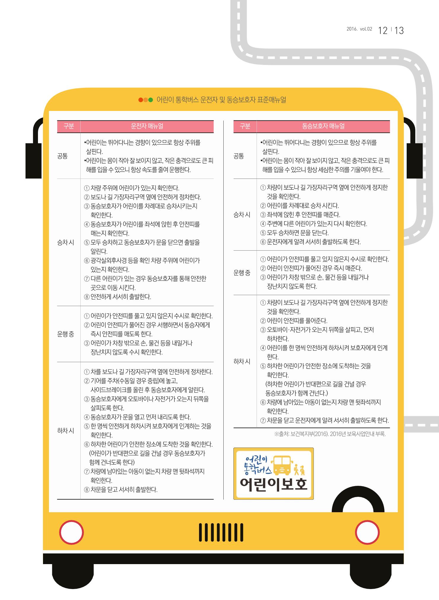 보육인광장(2호) 13페이지