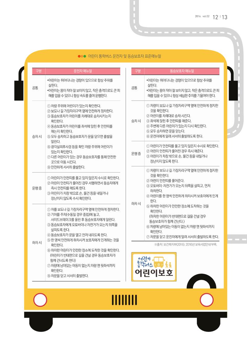 보육인광장(2호) 13페이지