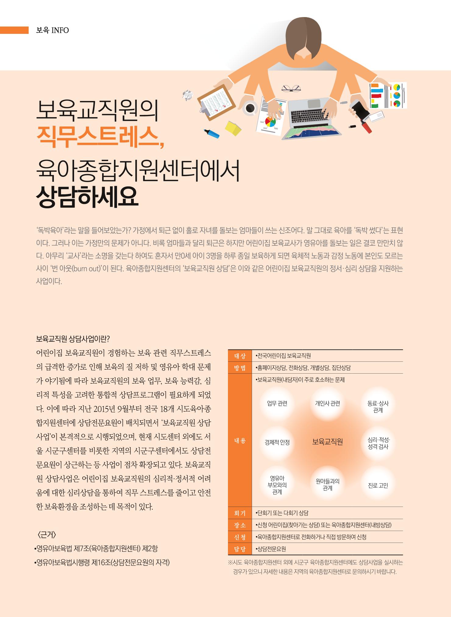 보육인광장(2호) 14페이지