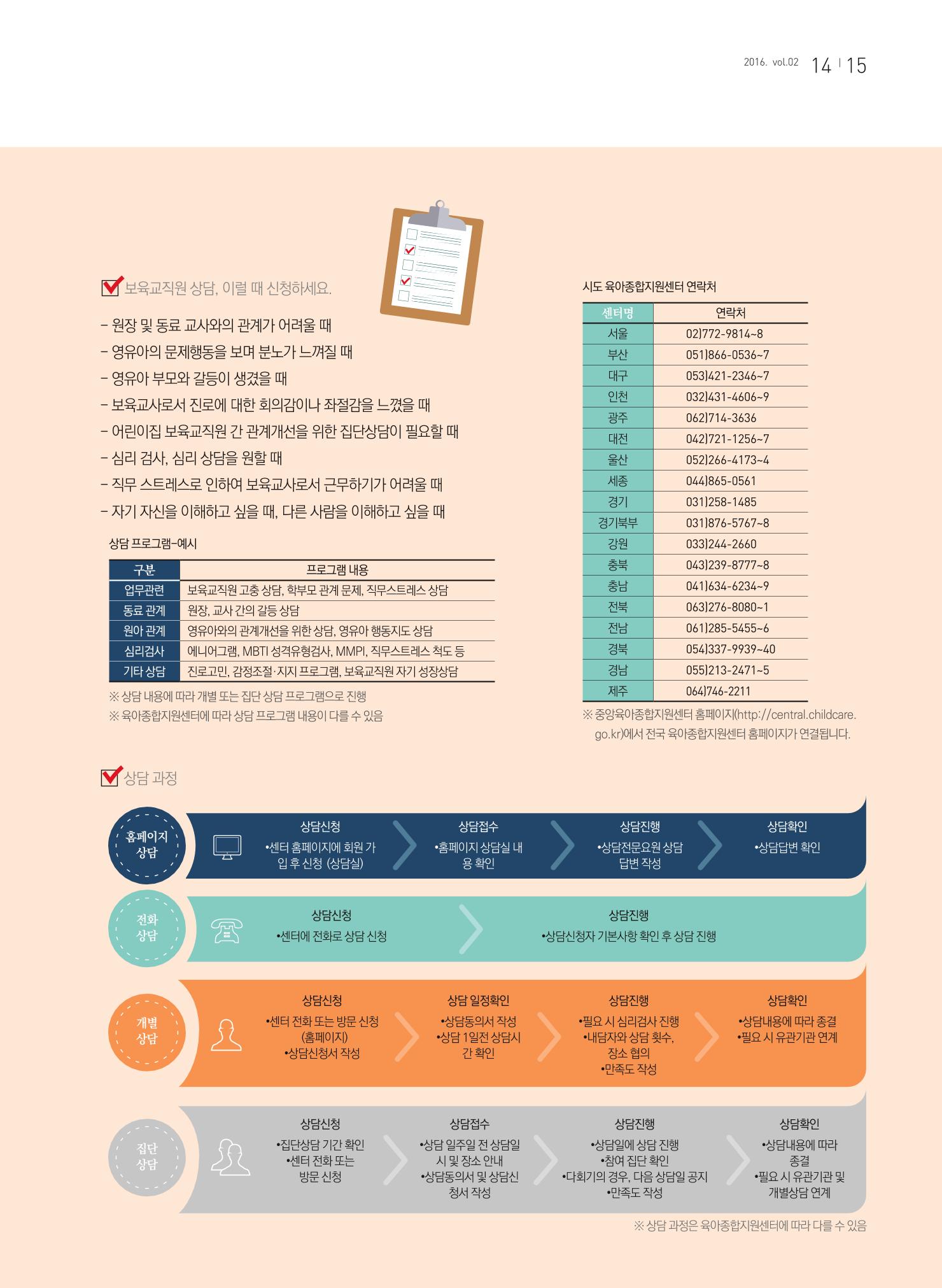 보육인광장(2호) 15페이지