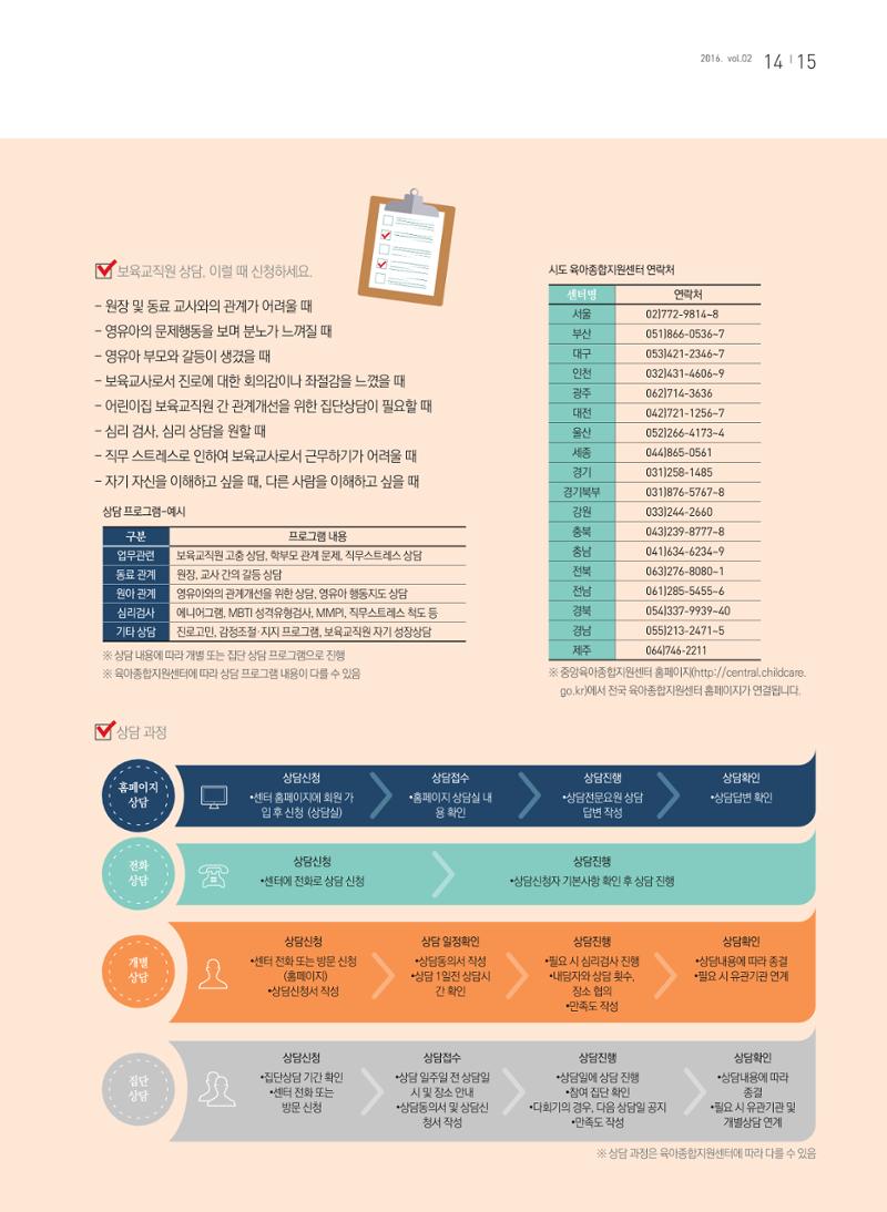 보육인광장(2호) 15페이지