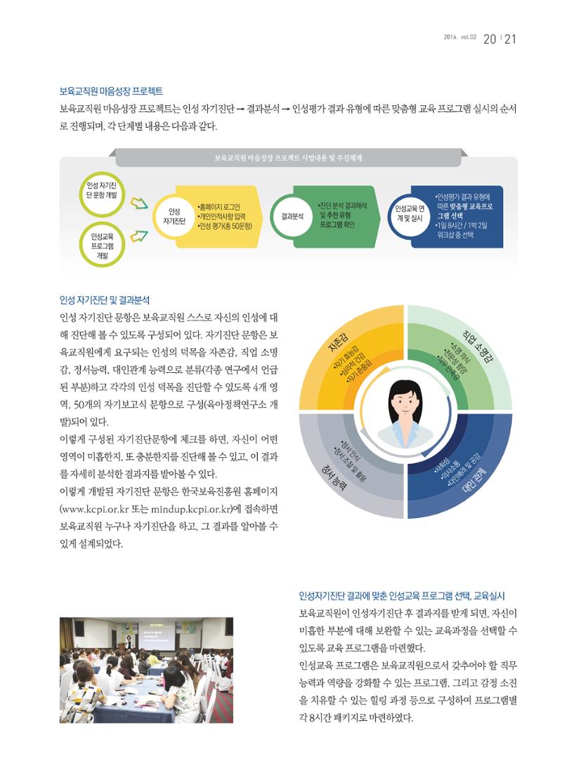 보육인광장(2호) 21페이지