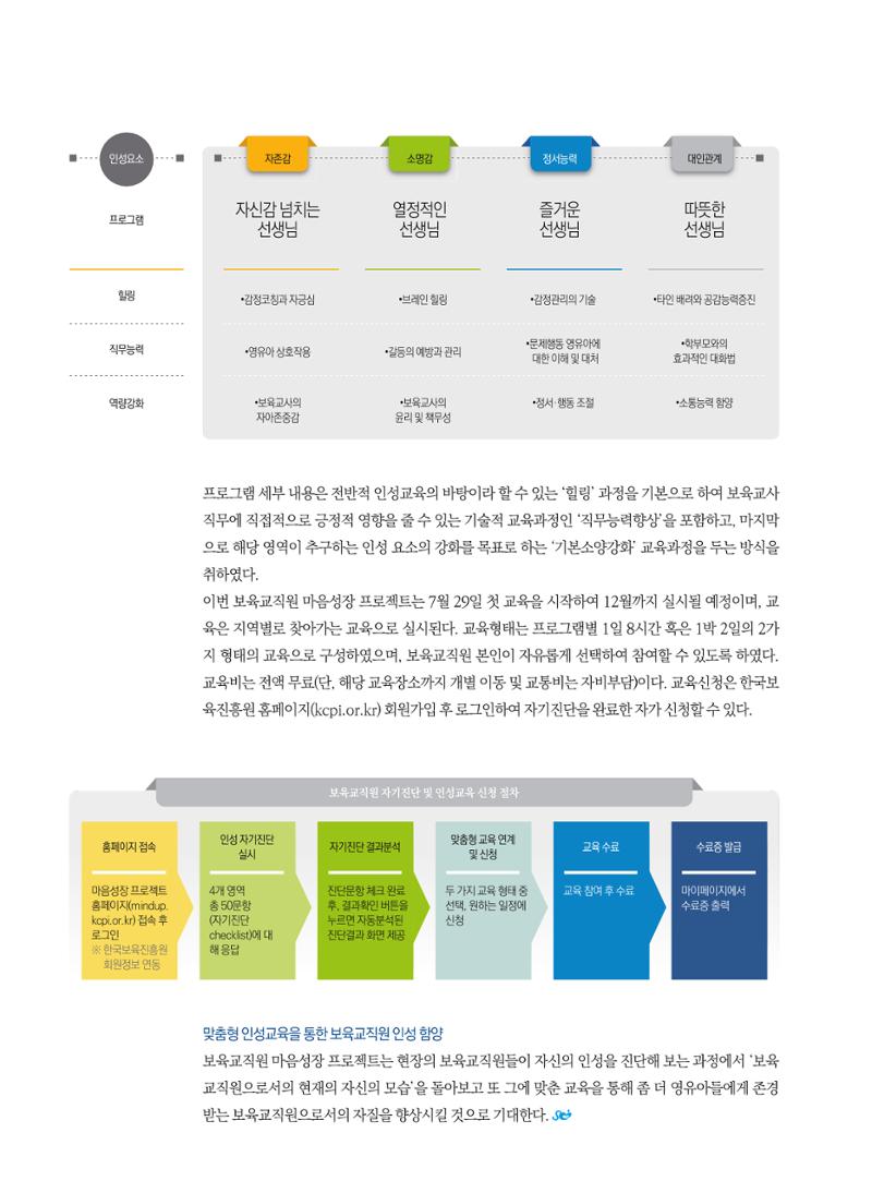 보육인광장(2호) 22페이지