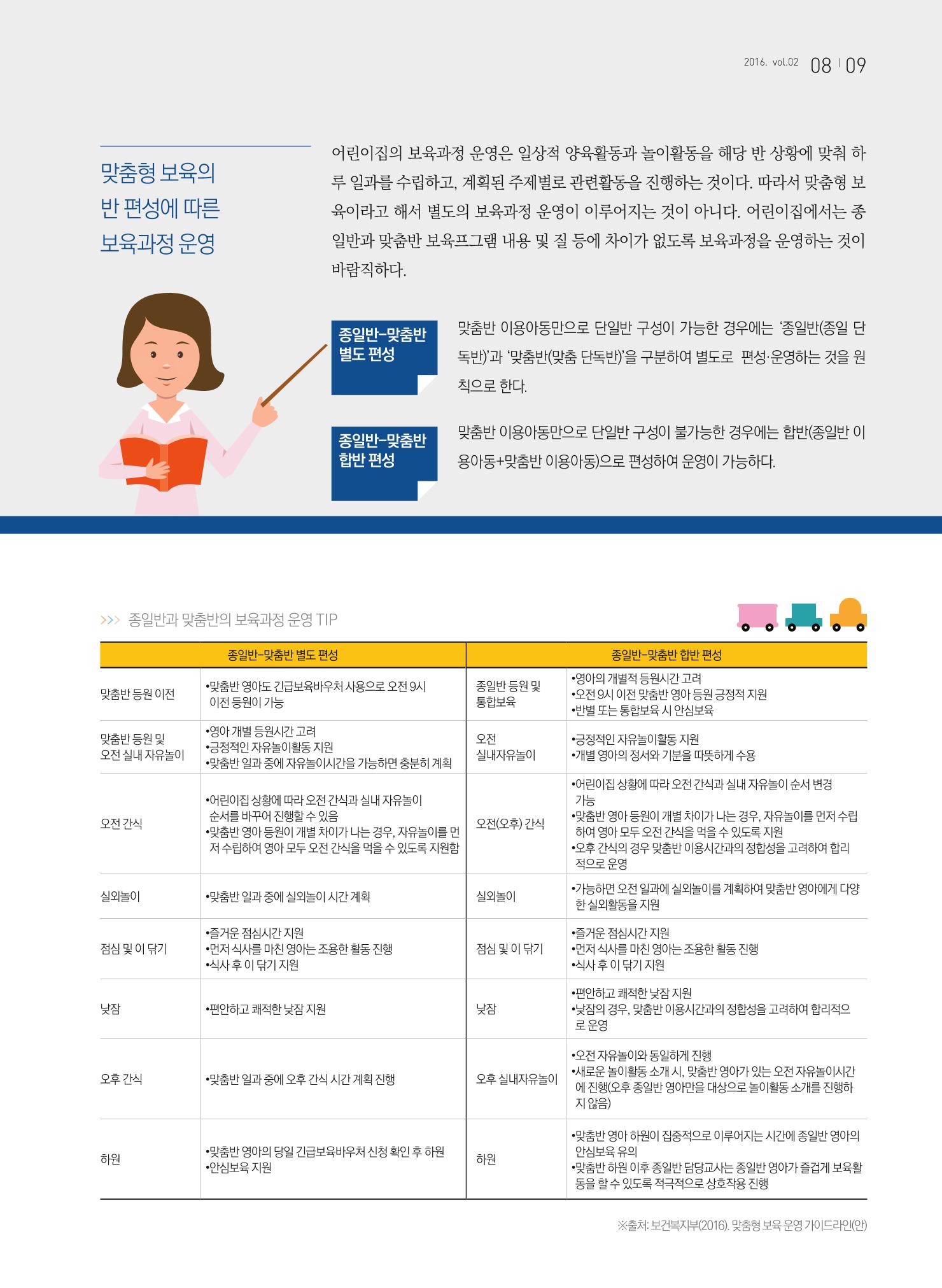 보육인광장(2호) 9페이지
