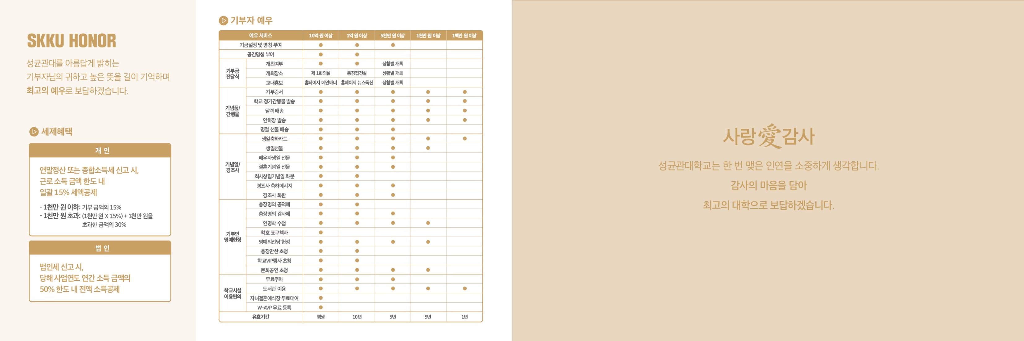 [CAKE] 성균관대학교 마스터 리플렛 11페이지