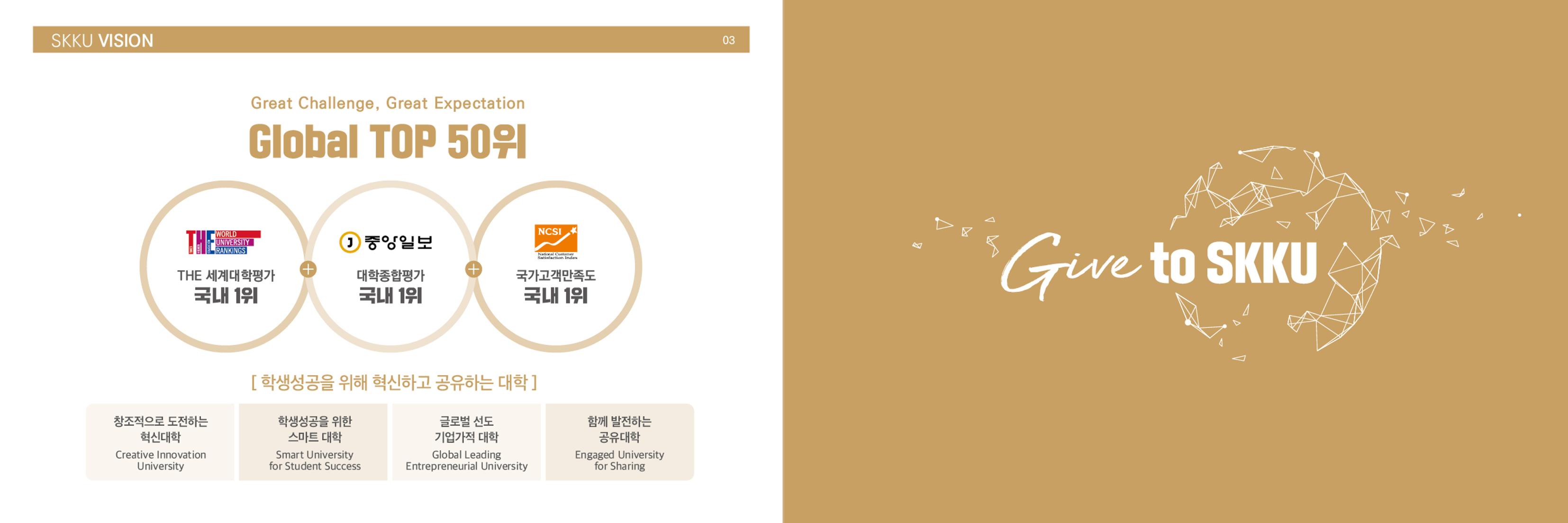 [CAKE] 성균관대학교 마스터 리플렛 5페이지