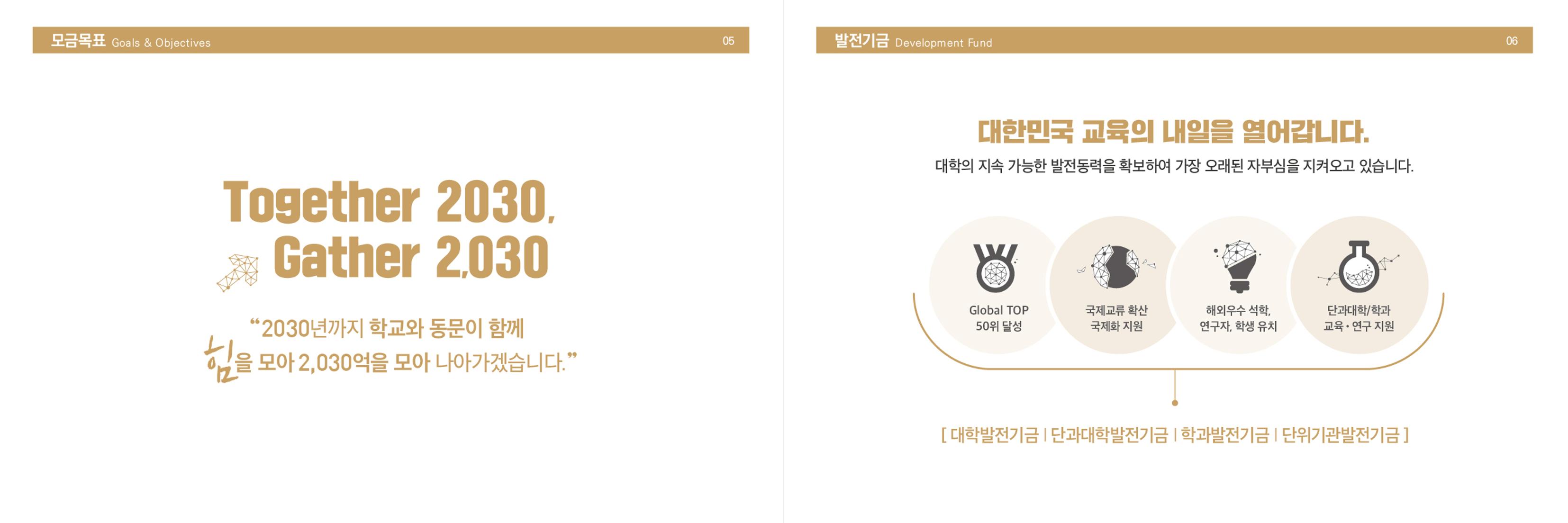 [CAKE] 성균관대학교 마스터 리플렛 6페이지