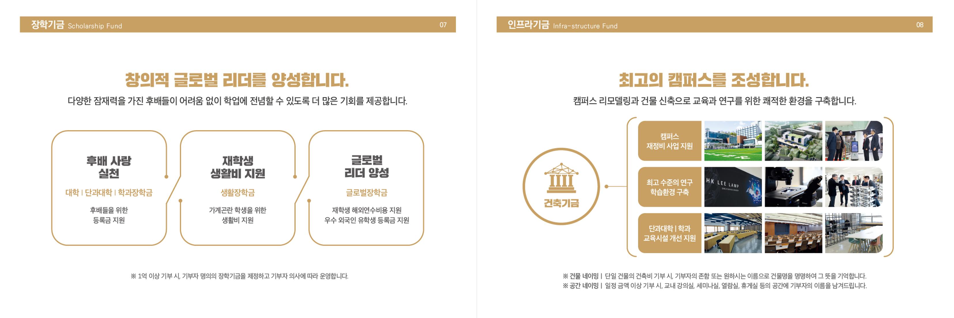 [CAKE] 성균관대학교 마스터 리플렛 7페이지