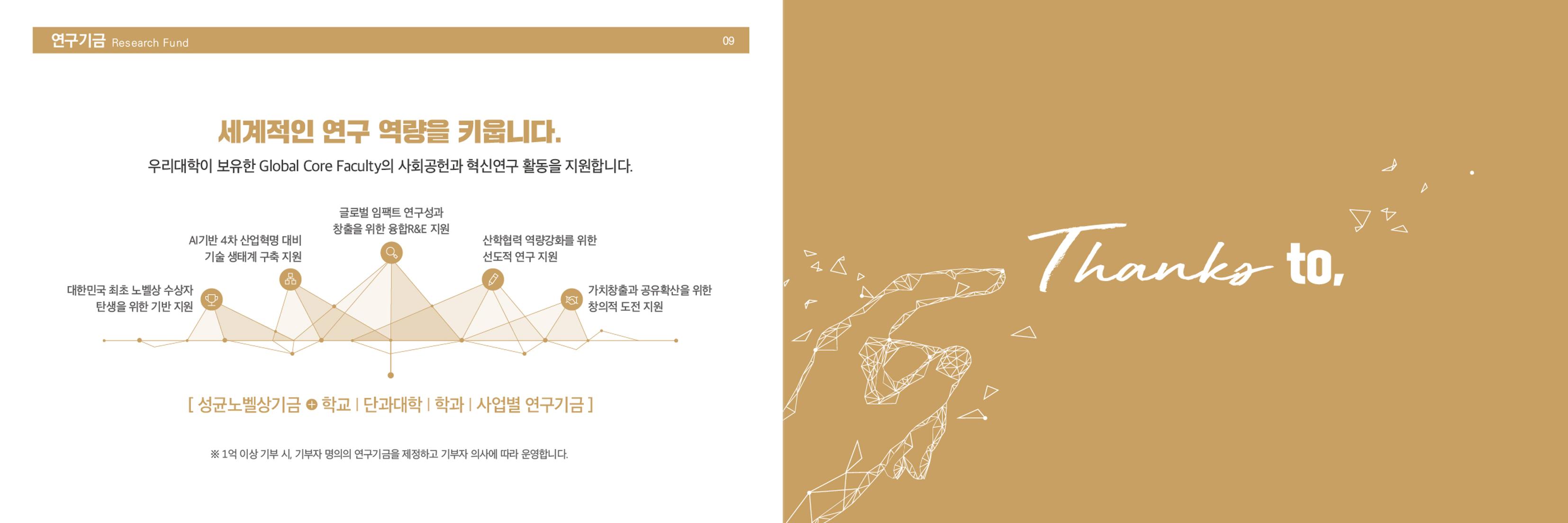 [CAKE] 성균관대학교 마스터 리플렛 8페이지
