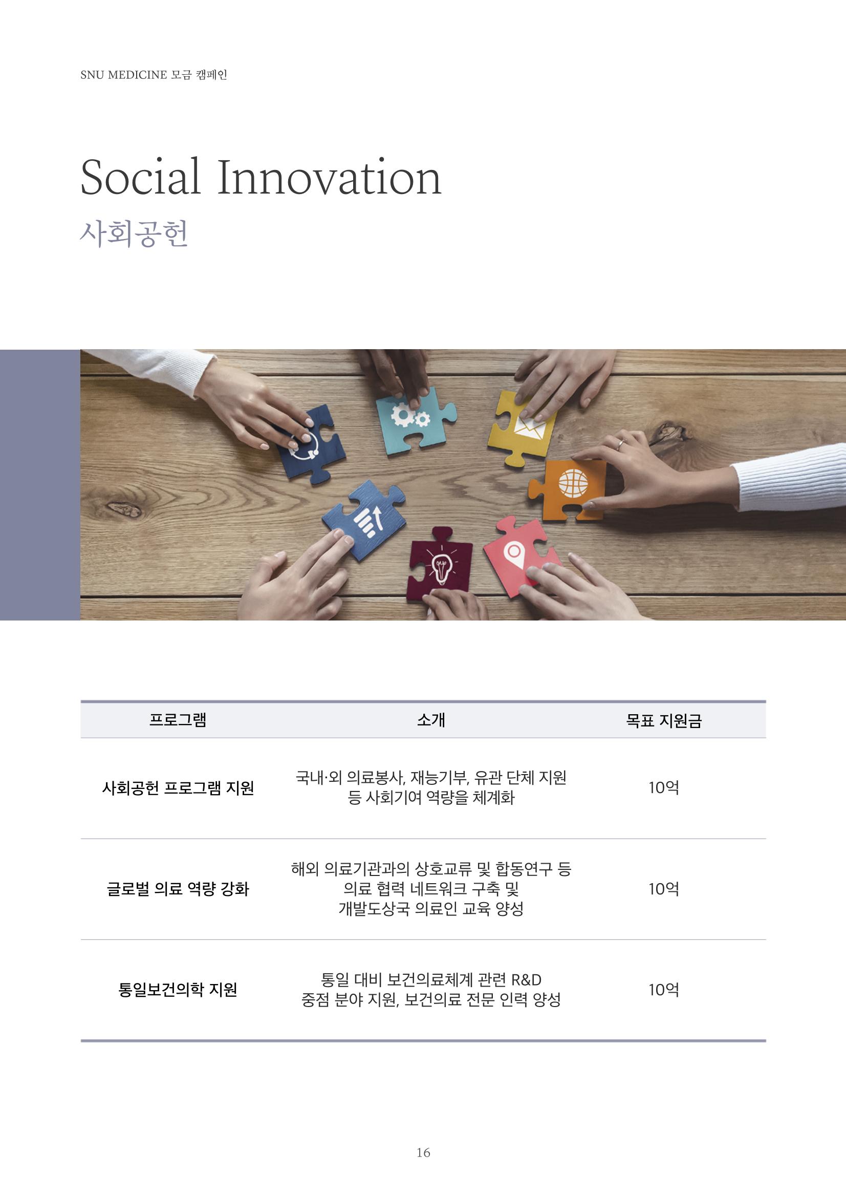 [CAKE] SNU 발전기금 브로슈어 16페이지