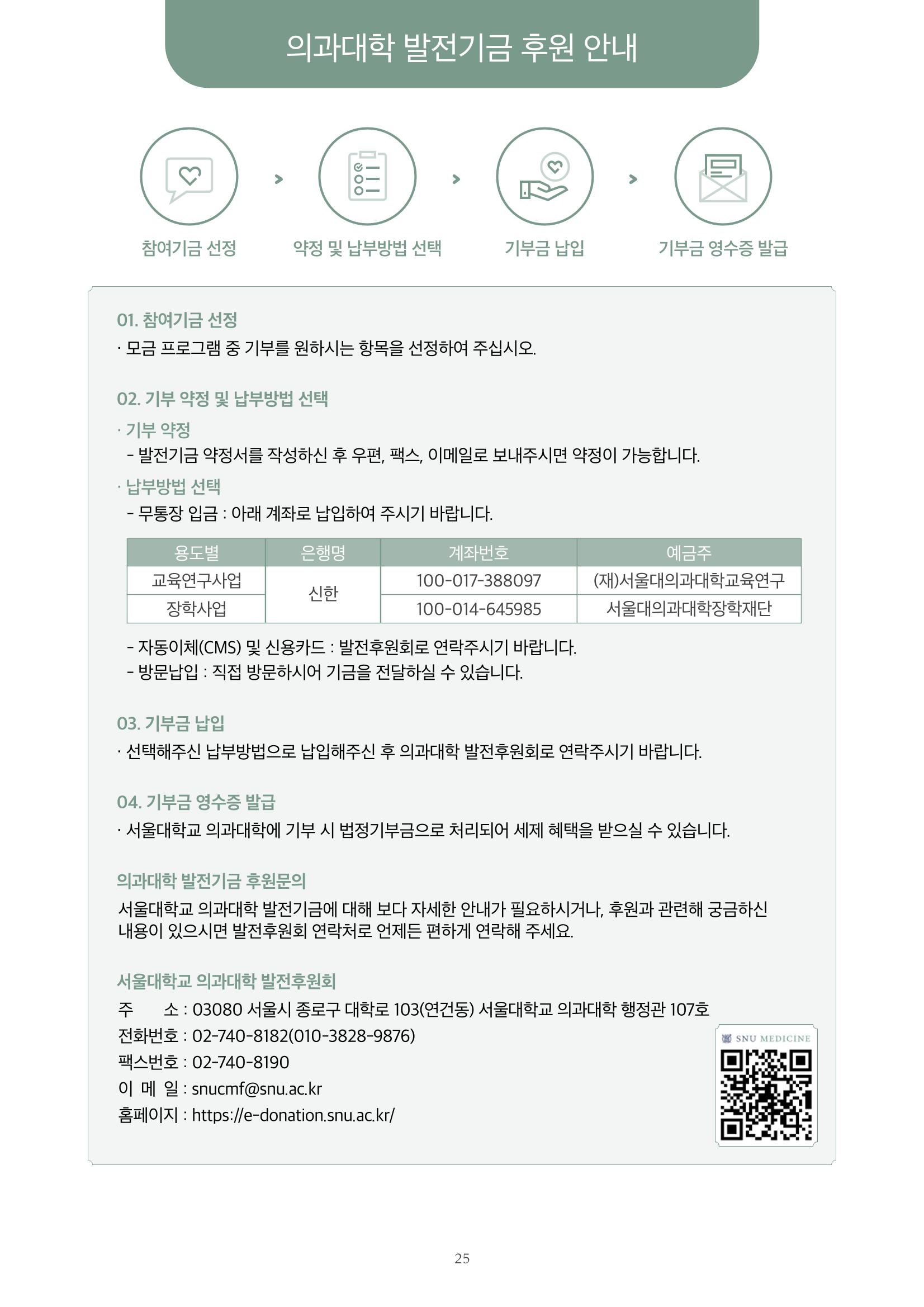 [CAKE] SNU 발전기금 브로슈어 25페이지