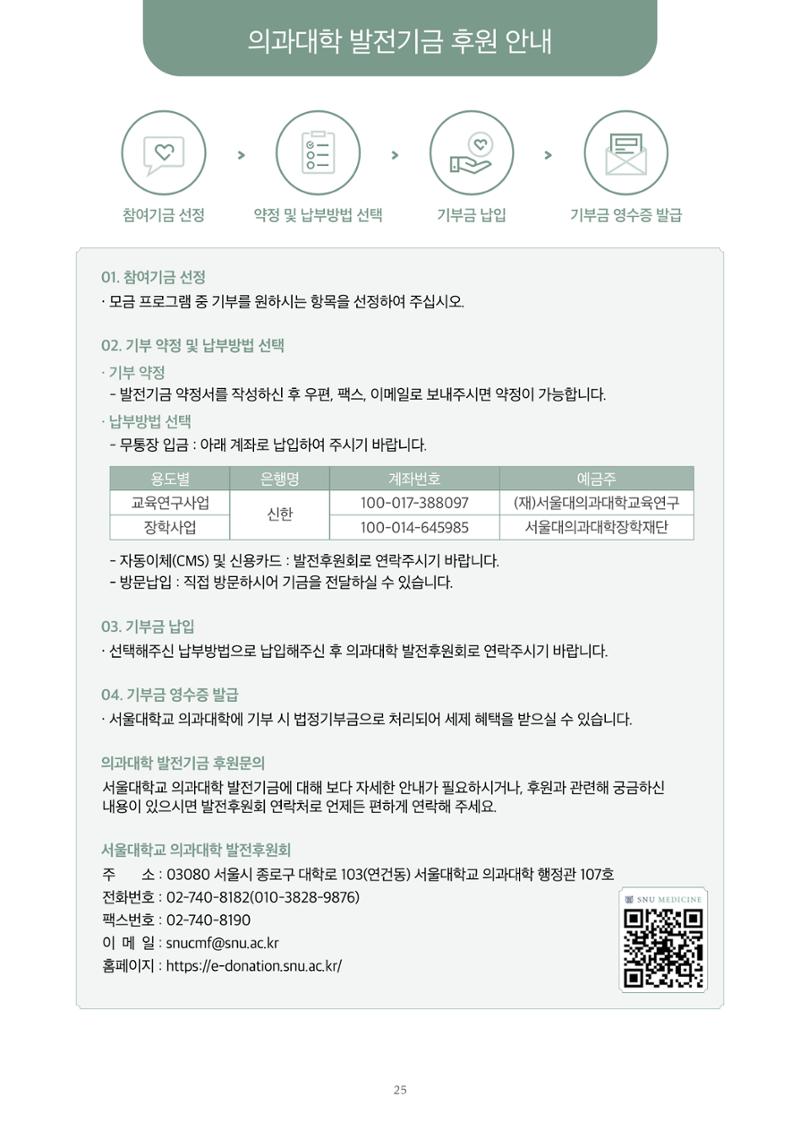 [CAKE] SNU 발전기금 브로슈어 25페이지