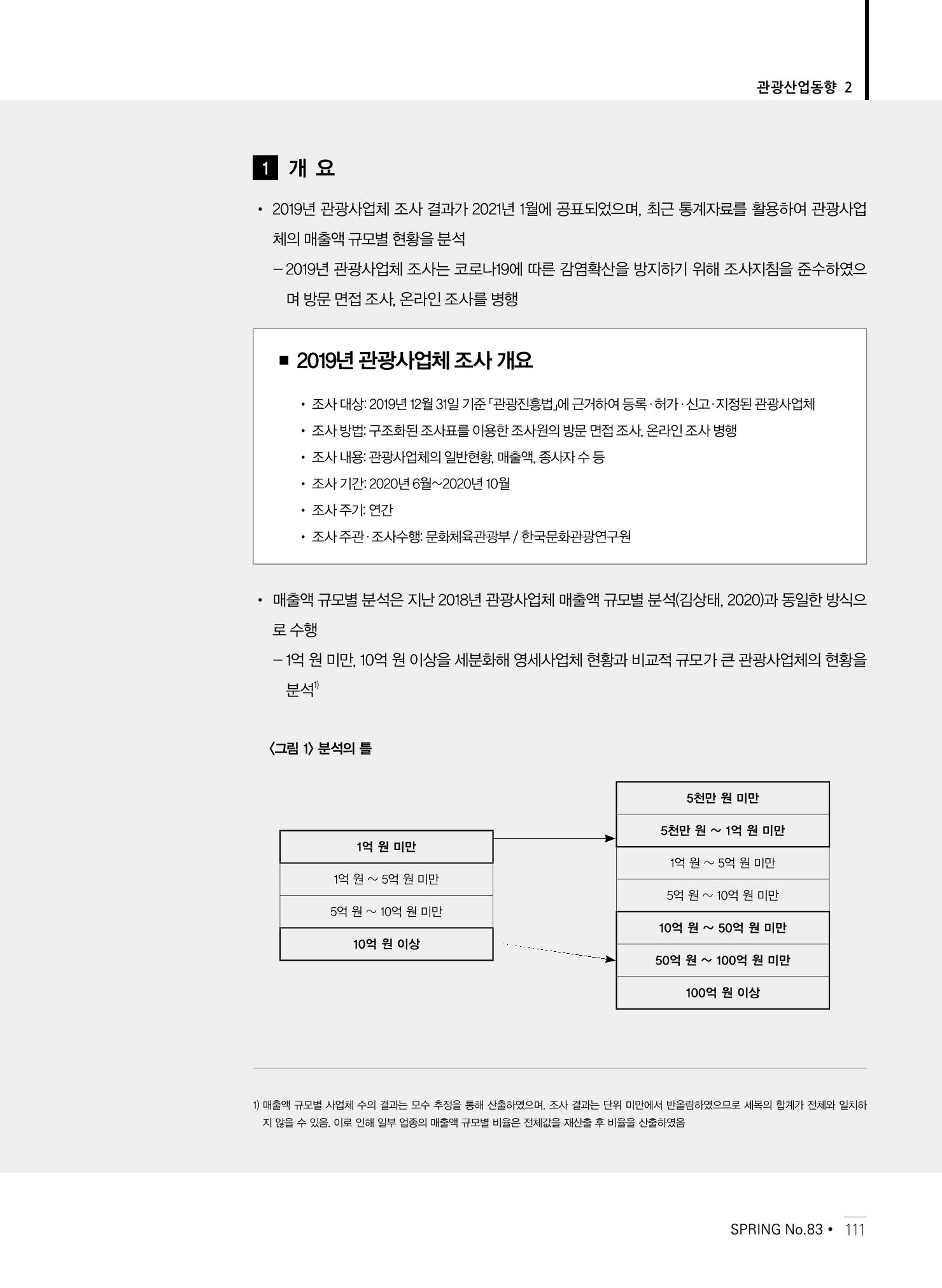 한국관광정책 - 2021 SPRING No.83 112페이지