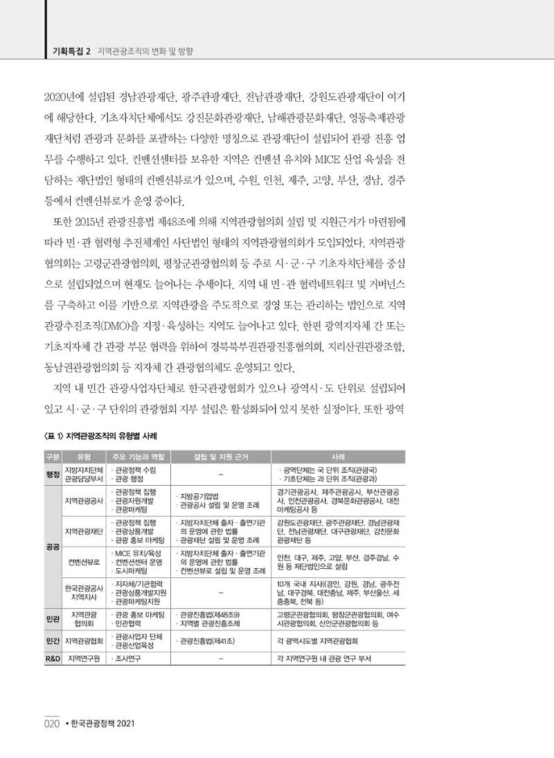 한국관광정책 - 2021 SPRING No.83 21페이지