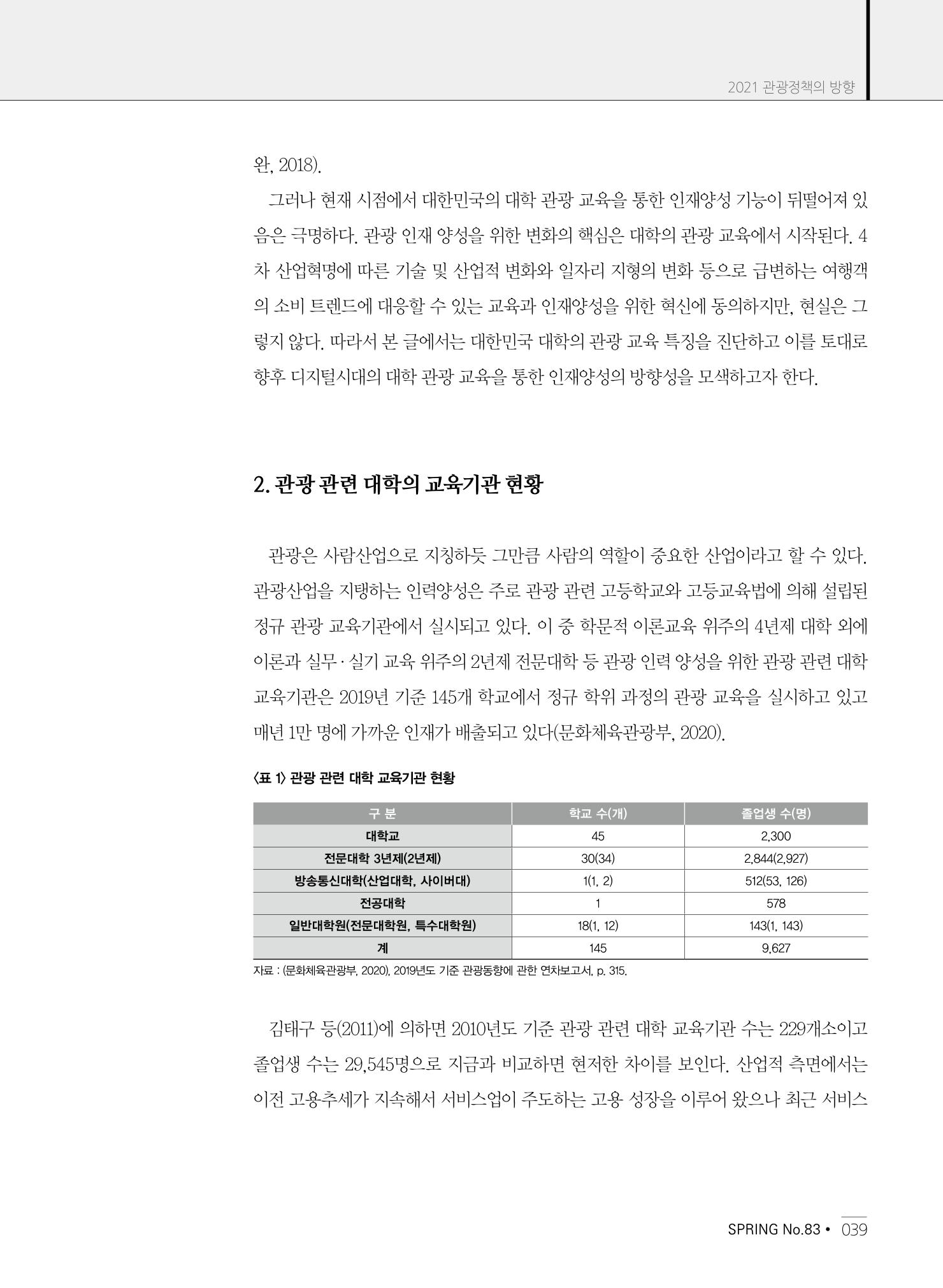 한국관광정책 - 2021 SPRING No.83 40페이지