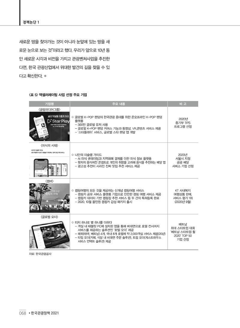 한국관광정책 - 2021 SPRING No.83 69페이지