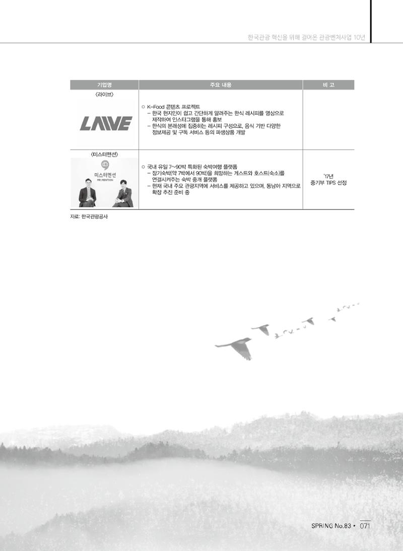 한국관광정책 - 2021 SPRING No.83 72페이지
