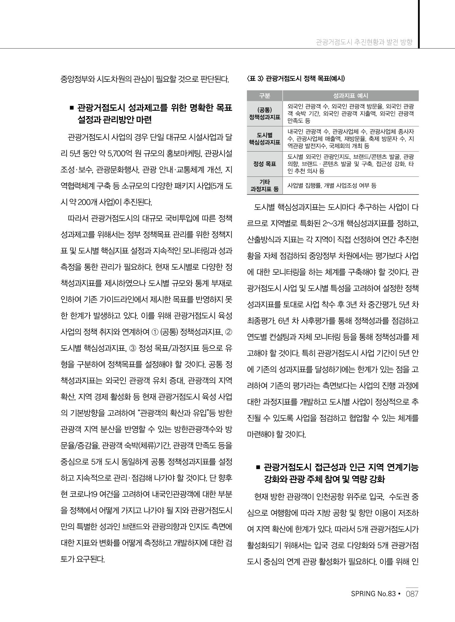 한국관광정책 - 2021 SPRING No.83 88페이지