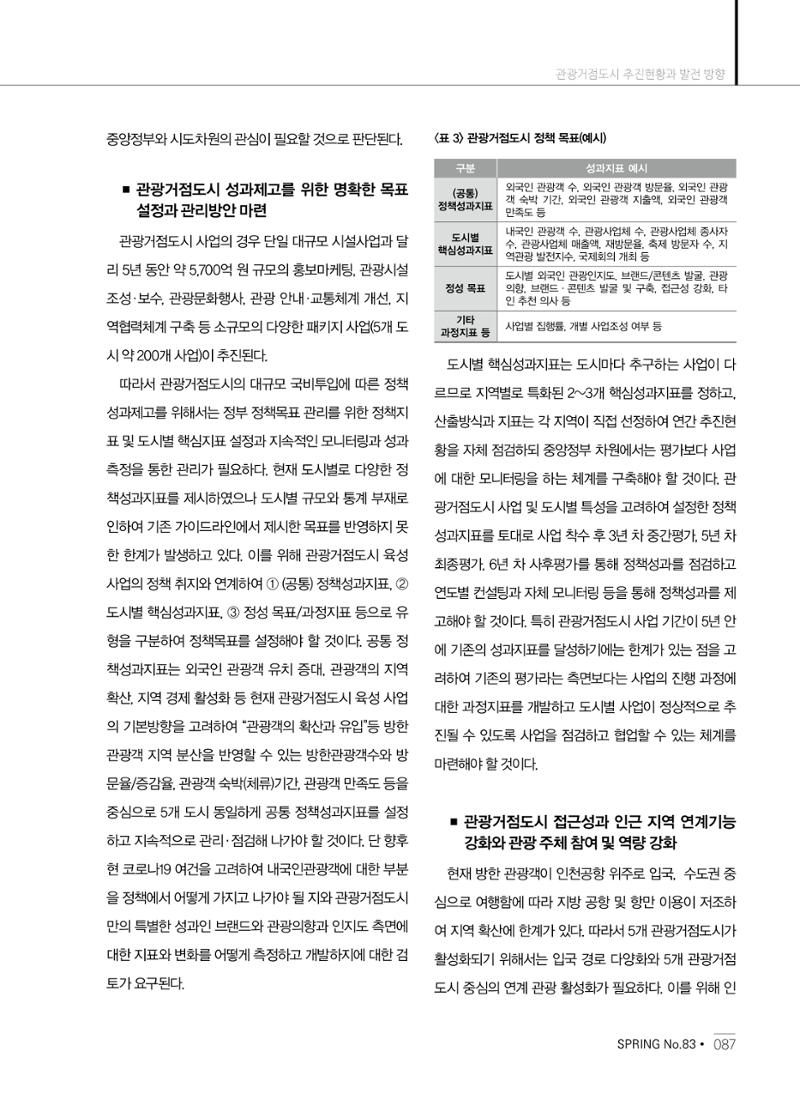한국관광정책 - 2021 SPRING No.83 88페이지
