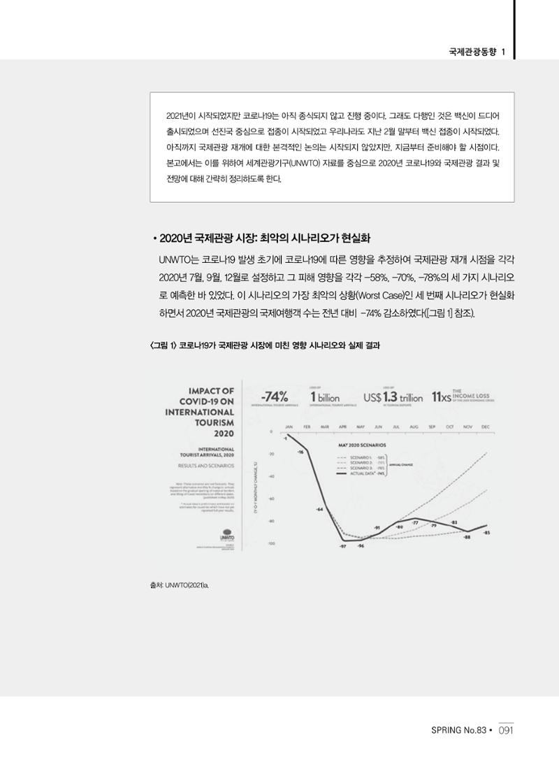 한국관광정책 - 2021 SPRING No.83 92페이지