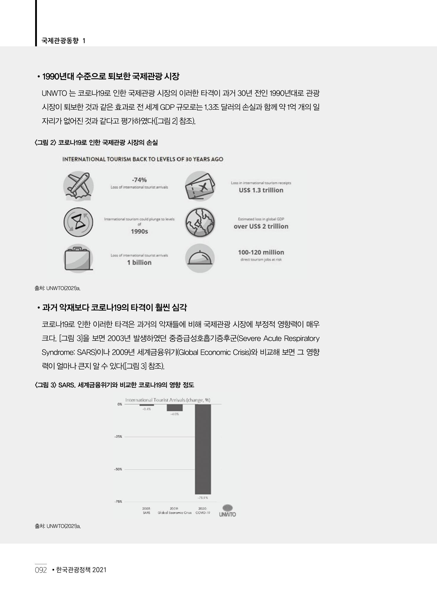 한국관광정책 - 2021 SPRING No.83 93페이지