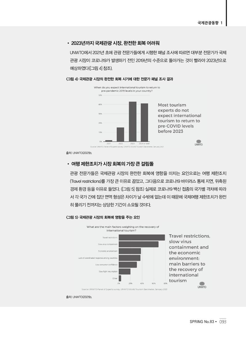 한국관광정책 - 2021 SPRING No.83 94페이지
