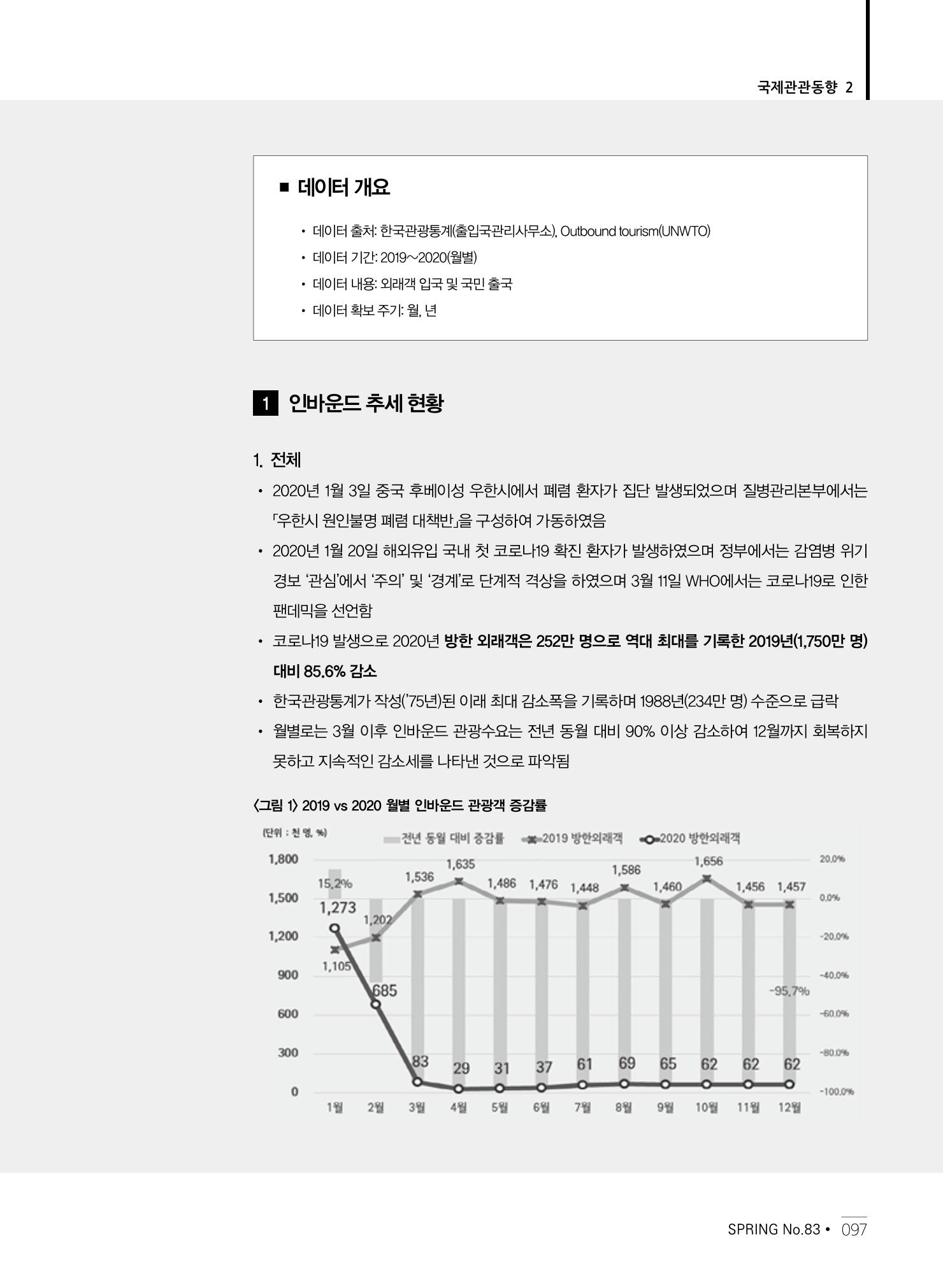 한국관광정책 - 2021 SPRING No.83 98페이지