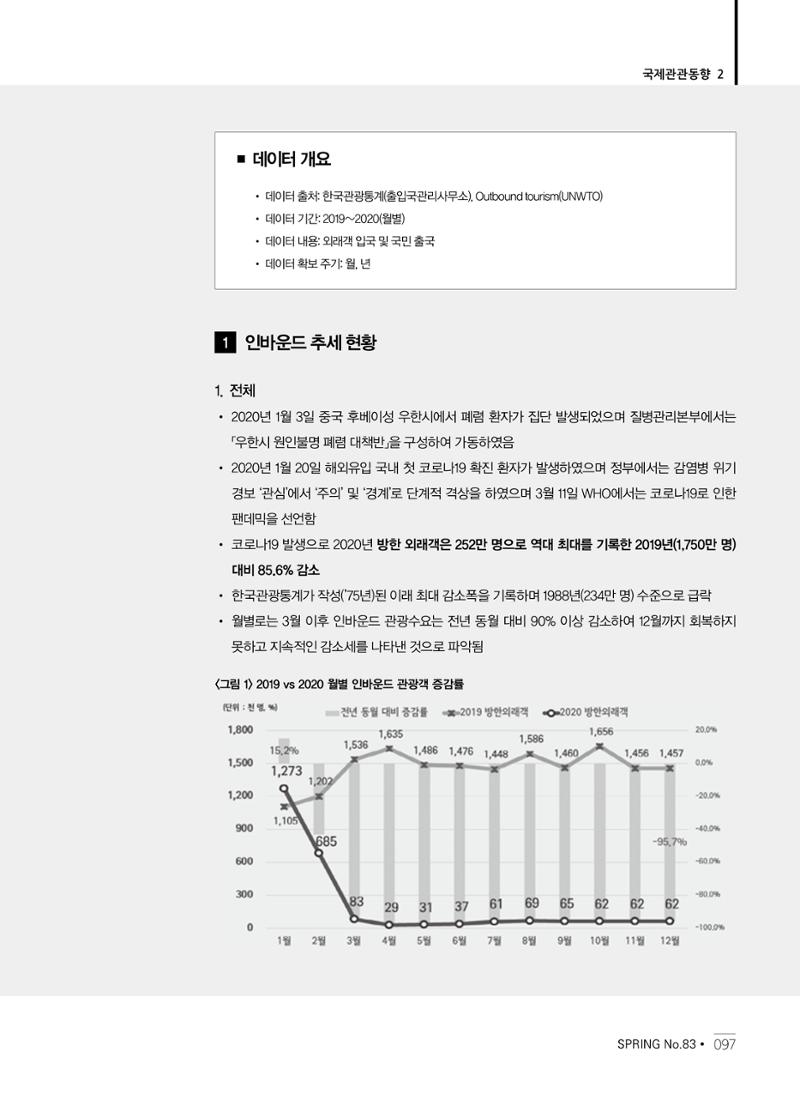 한국관광정책 - 2021 SPRING No.83 98페이지