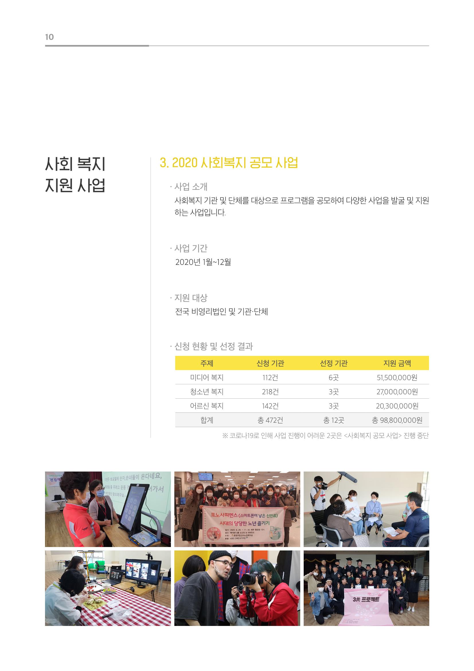 [KBS강태원복지재단] 2020 연간 사업 보고서 10페이지