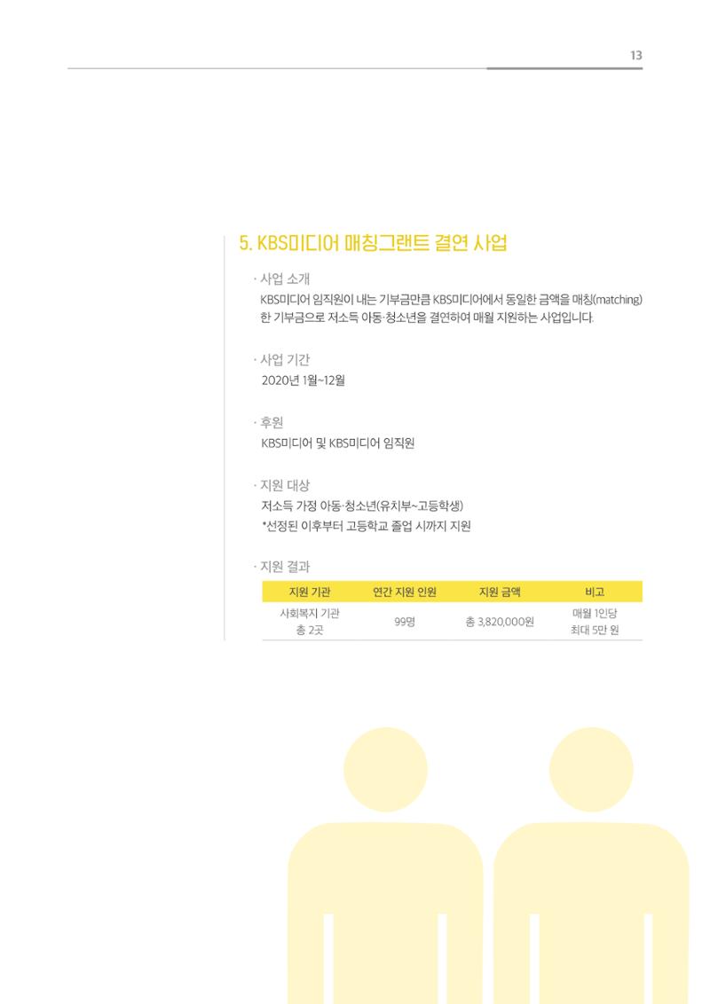 [KBS강태원복지재단] 2020 연간 사업 보고서 13페이지