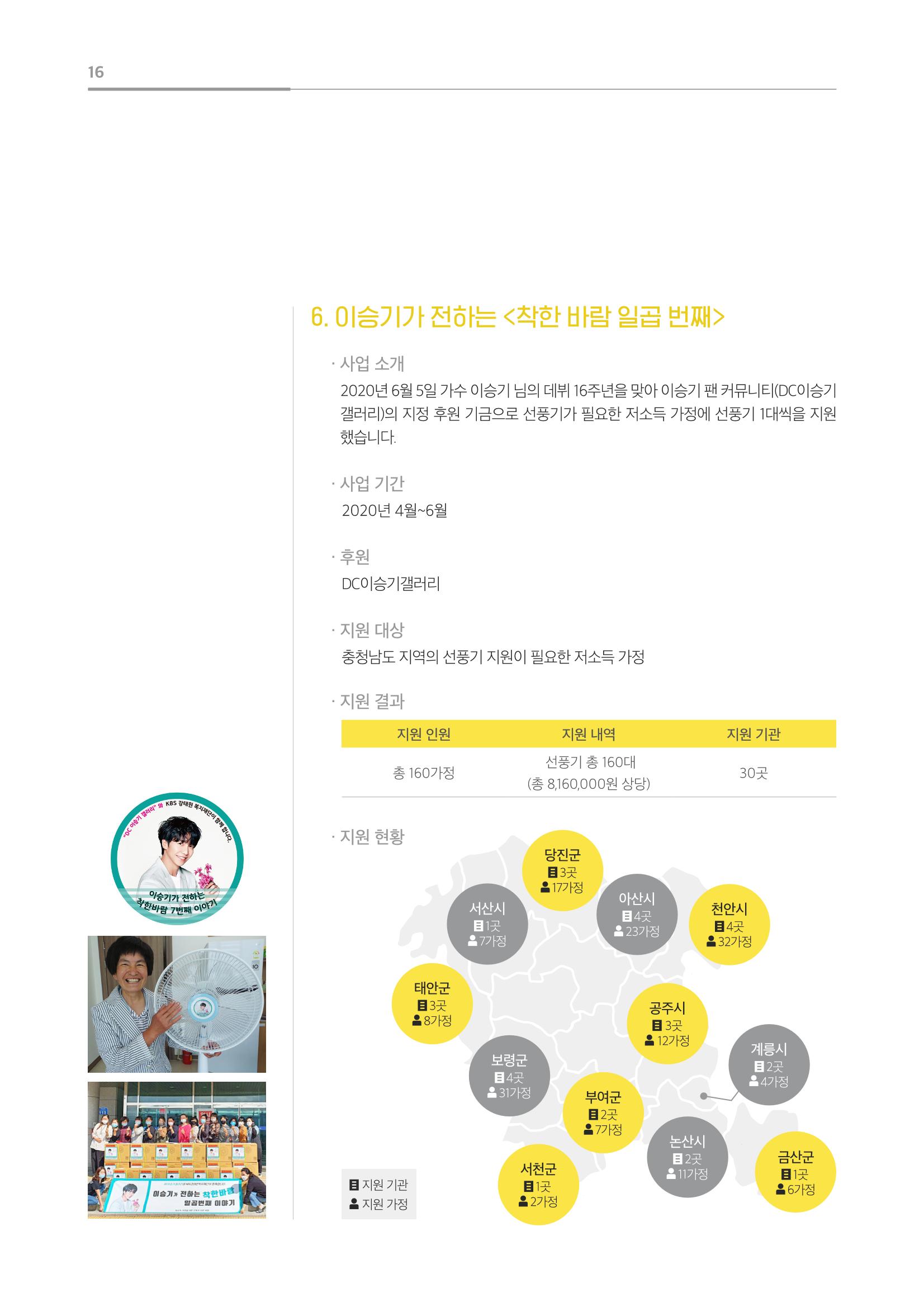 [KBS강태원복지재단] 2020 연간 사업 보고서 16페이지