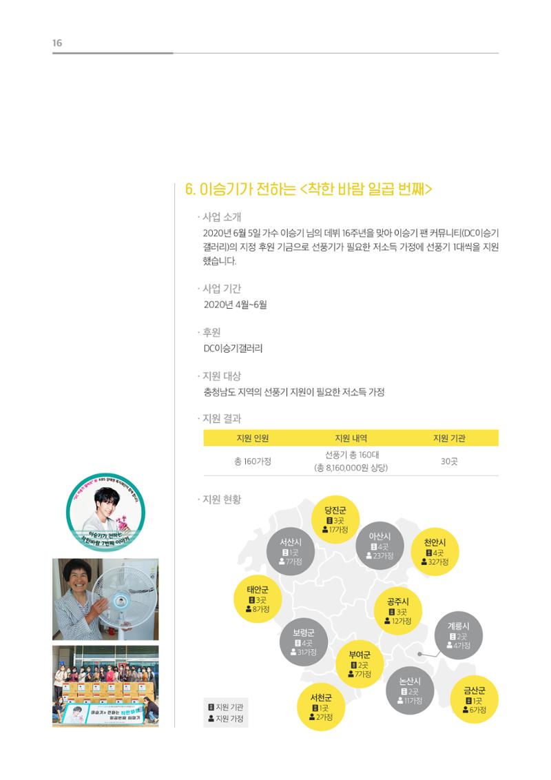 [KBS강태원복지재단] 2020 연간 사업 보고서 16페이지
