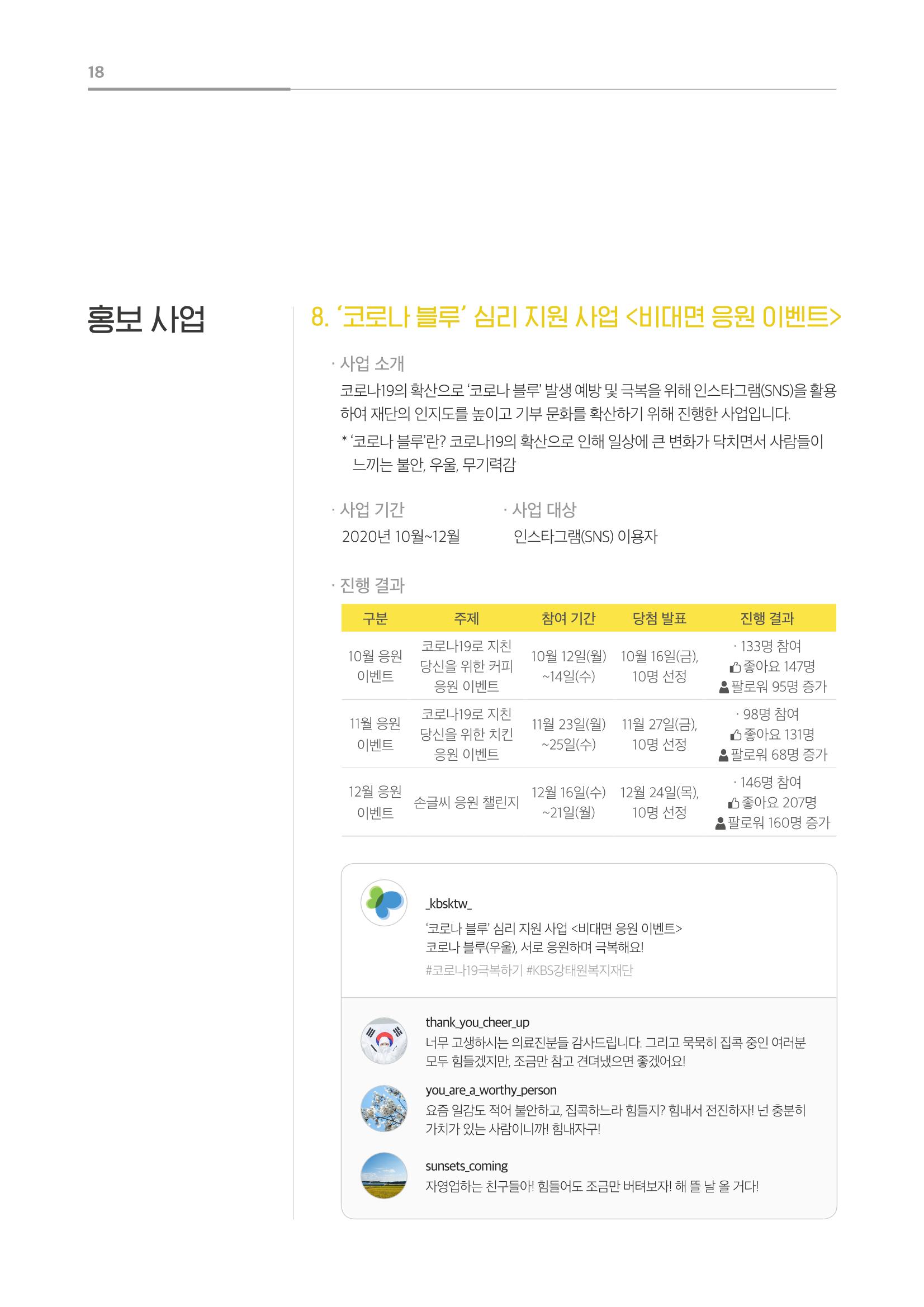 [KBS강태원복지재단] 2020 연간 사업 보고서 18페이지