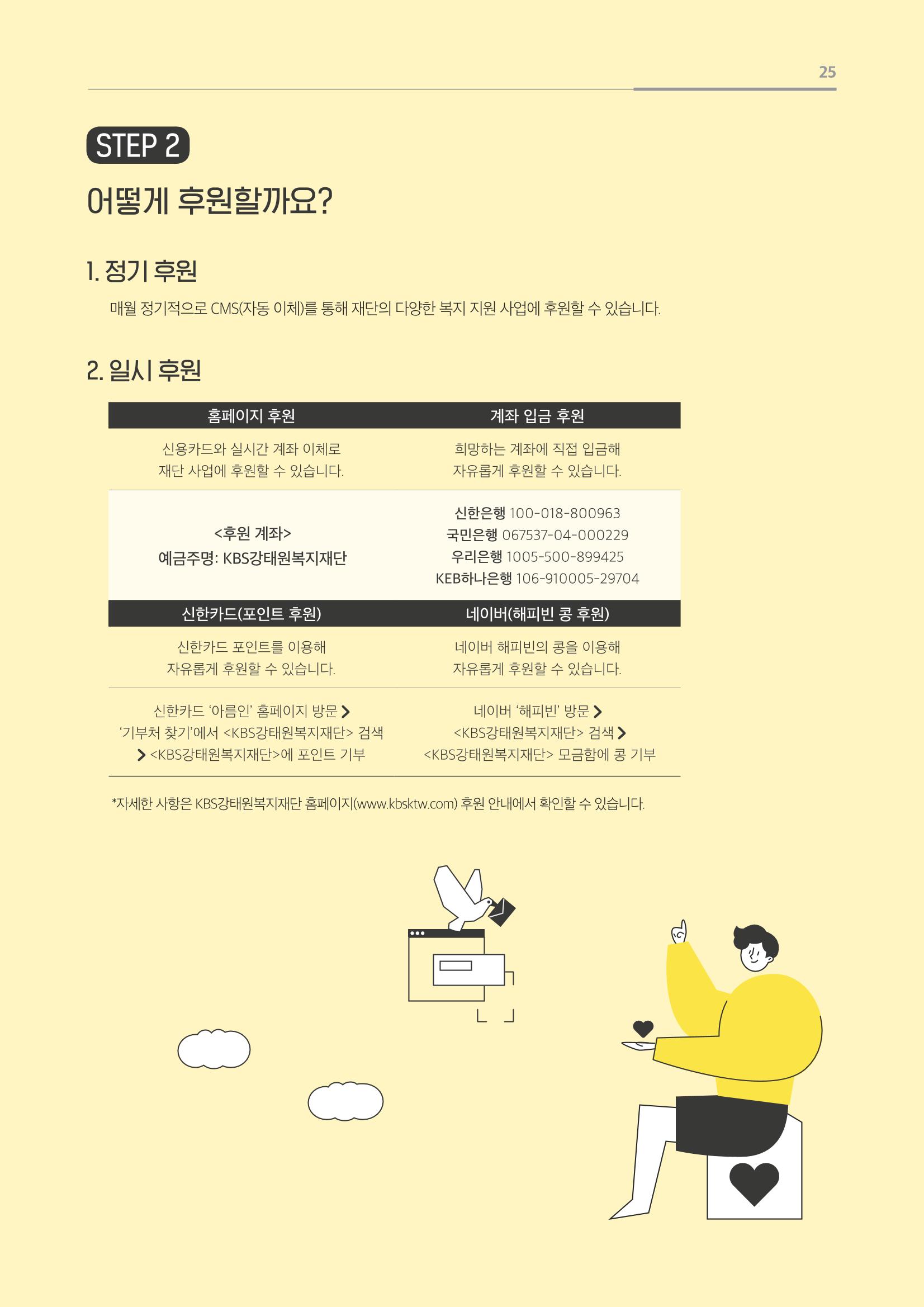 [KBS강태원복지재단] 2020 연간 사업 보고서 25페이지