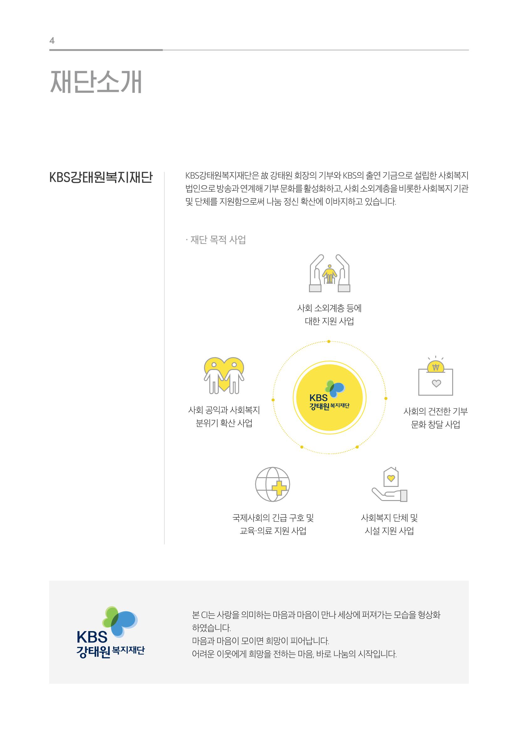 [KBS강태원복지재단] 2020 연간 사업 보고서 4페이지