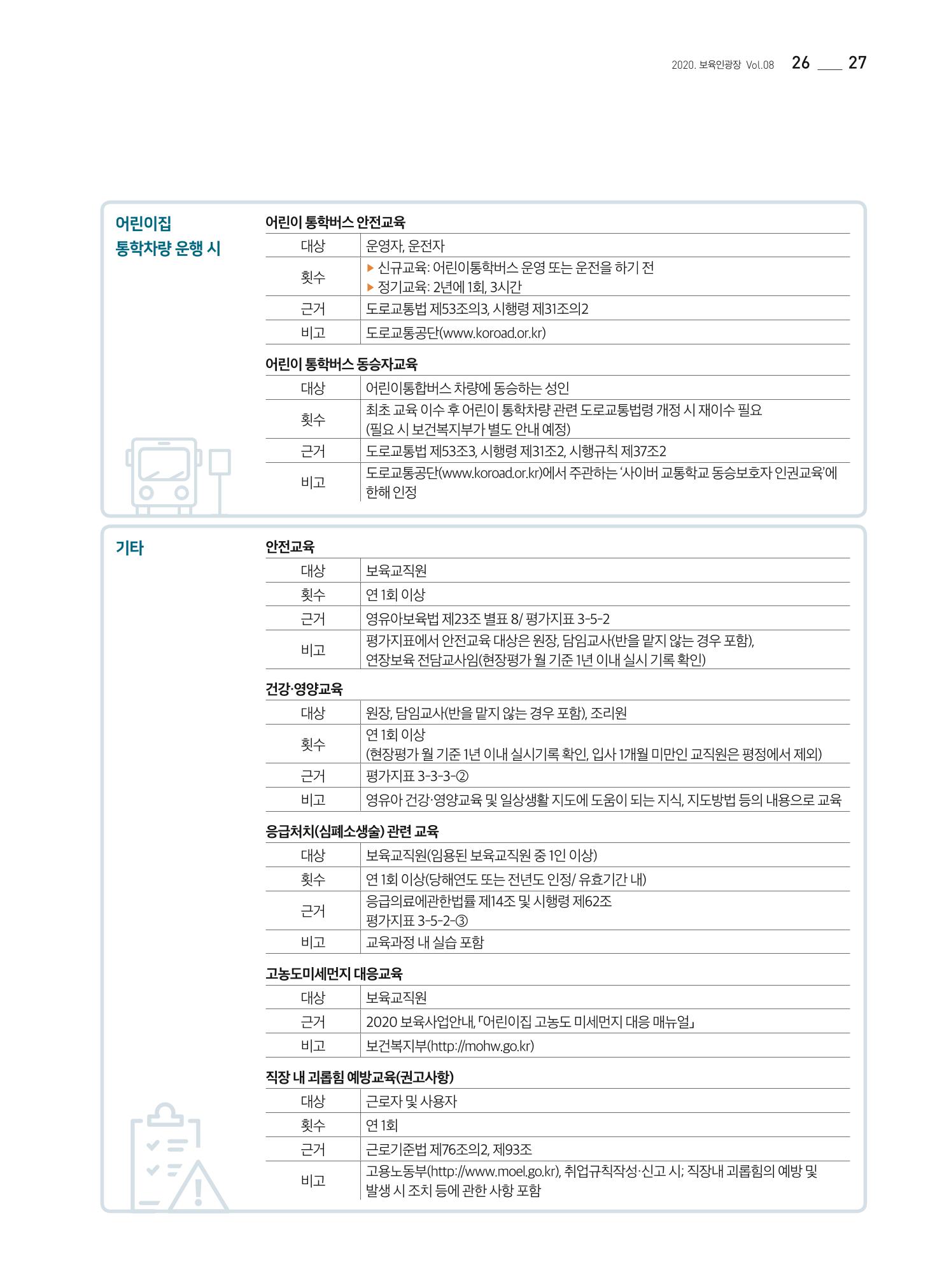 2020 보육인광장 27페이지