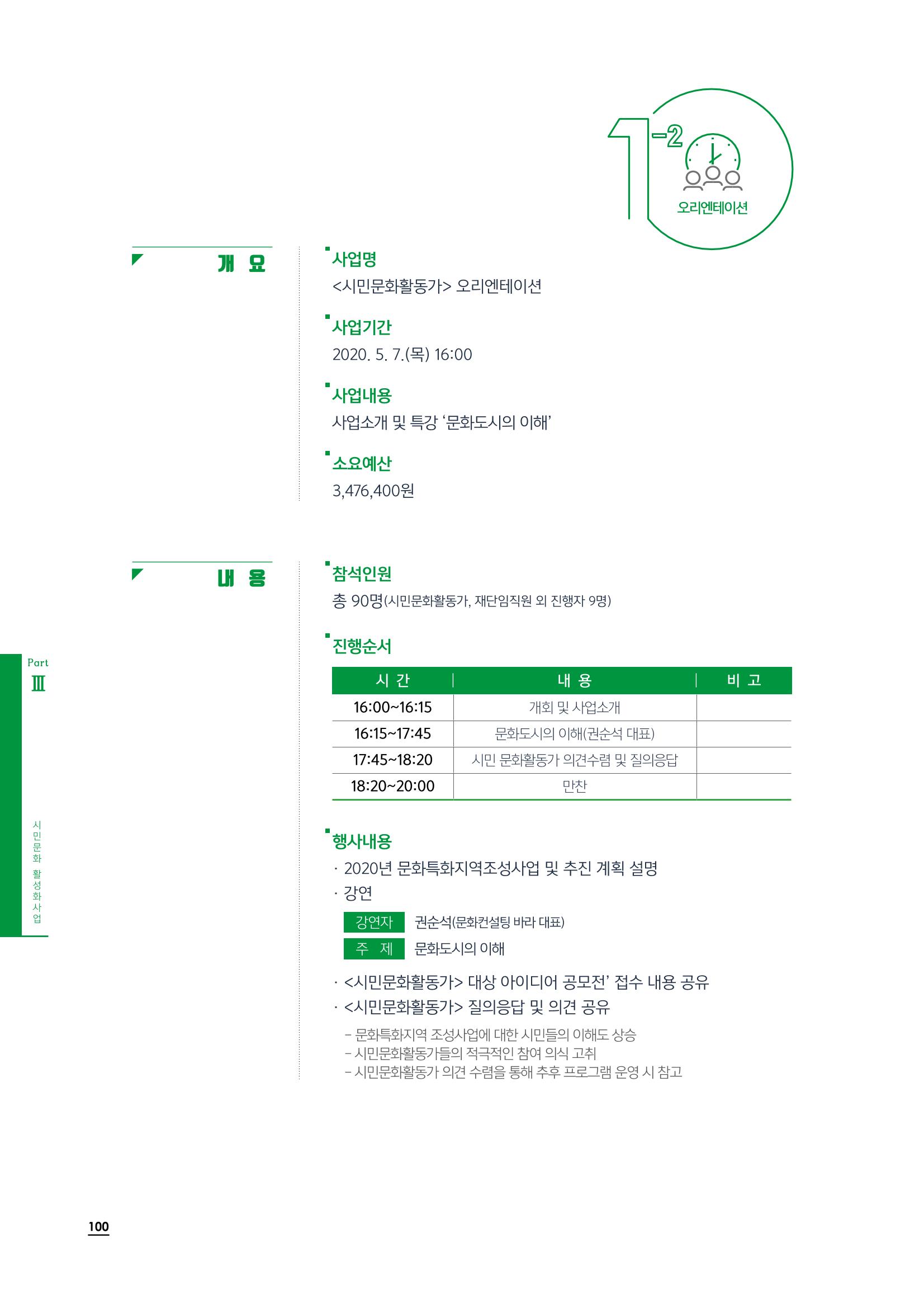 2020 속초 문화특화지역조성사업 연감 100페이지
