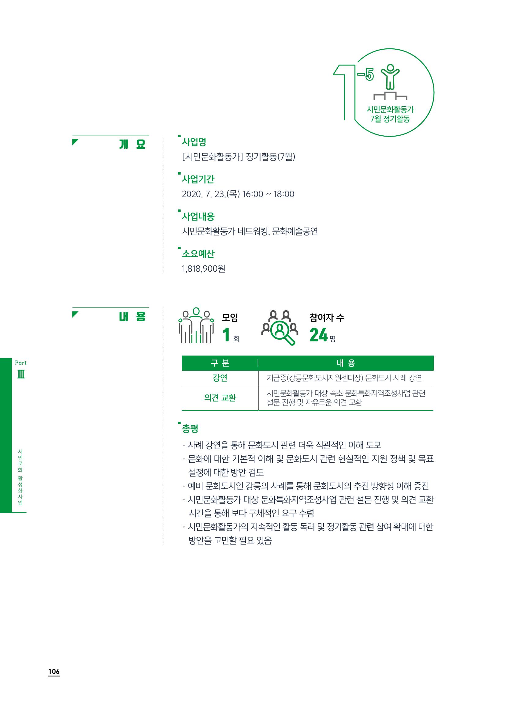 2020 속초 문화특화지역조성사업 연감 106페이지