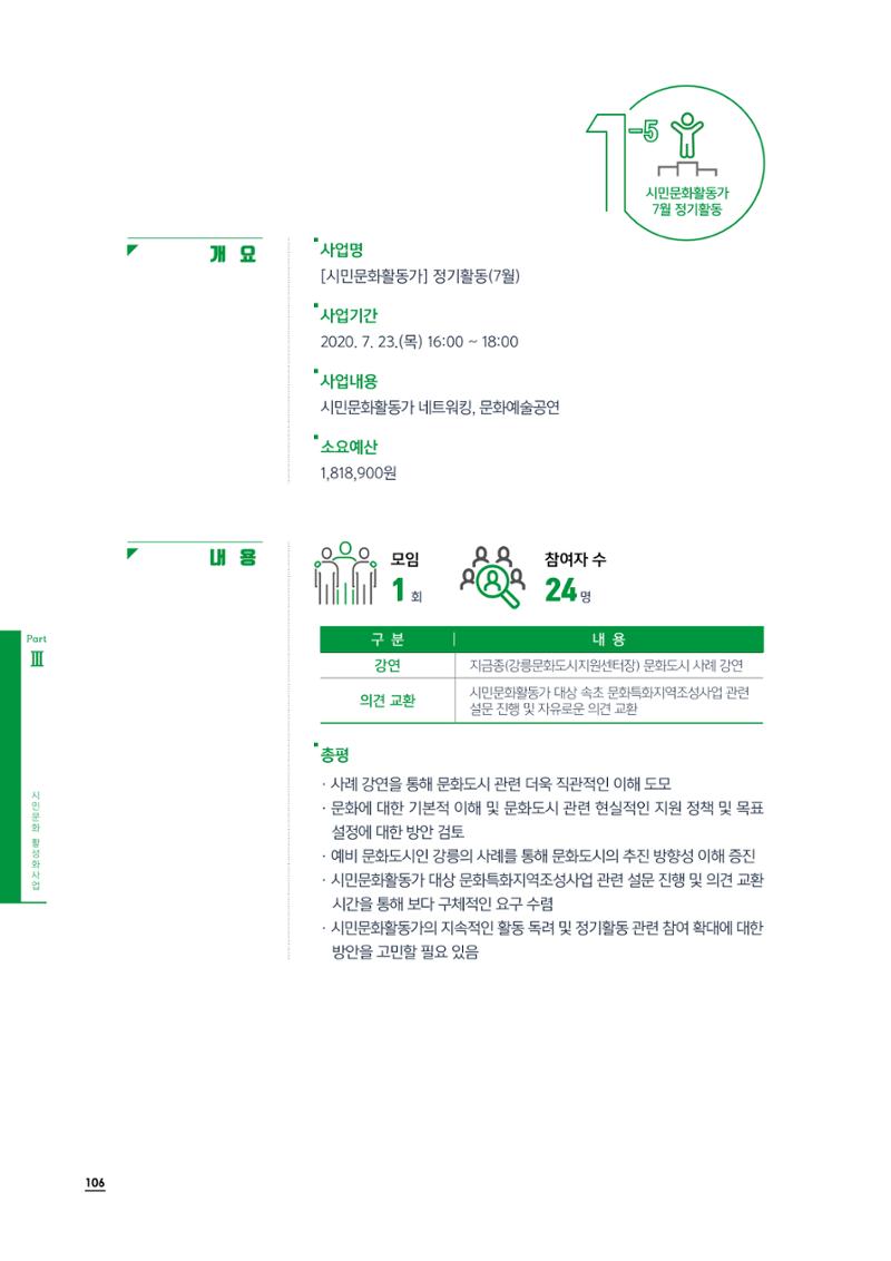 2020 속초 문화특화지역조성사업 연감 106페이지