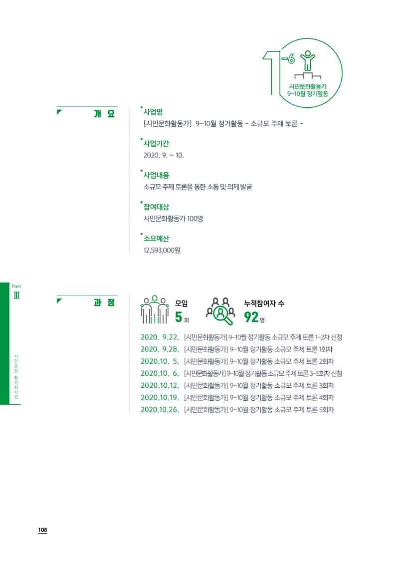 2020 속초 문화특화지역조성사업 연감 108페이지