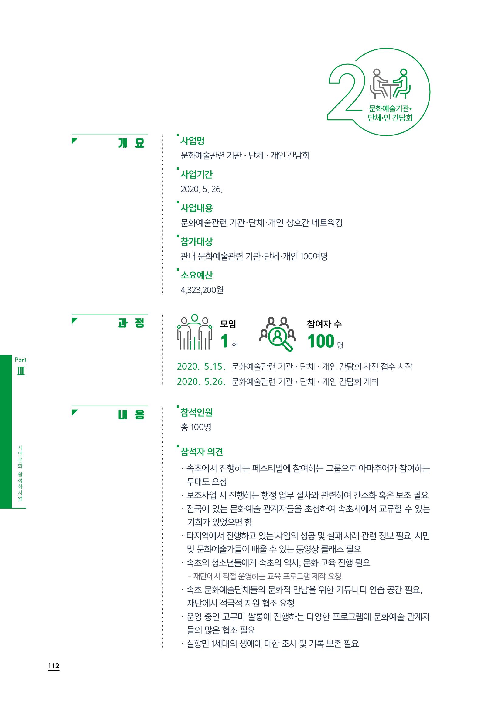 2020 속초 문화특화지역조성사업 연감 112페이지
