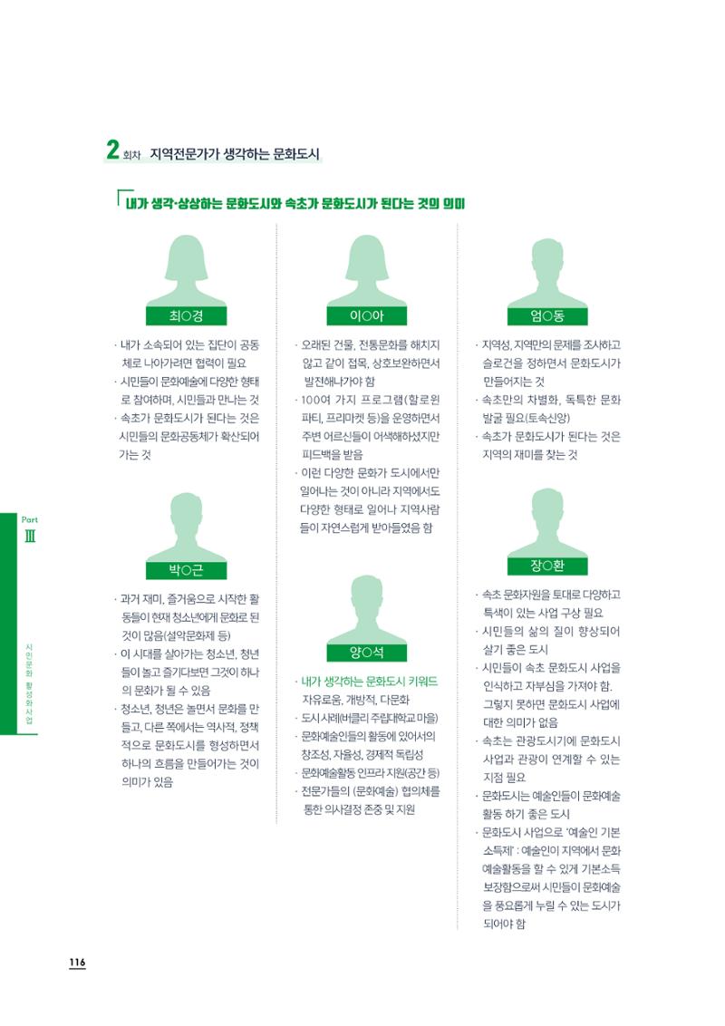 2020 속초 문화특화지역조성사업 연감 116페이지