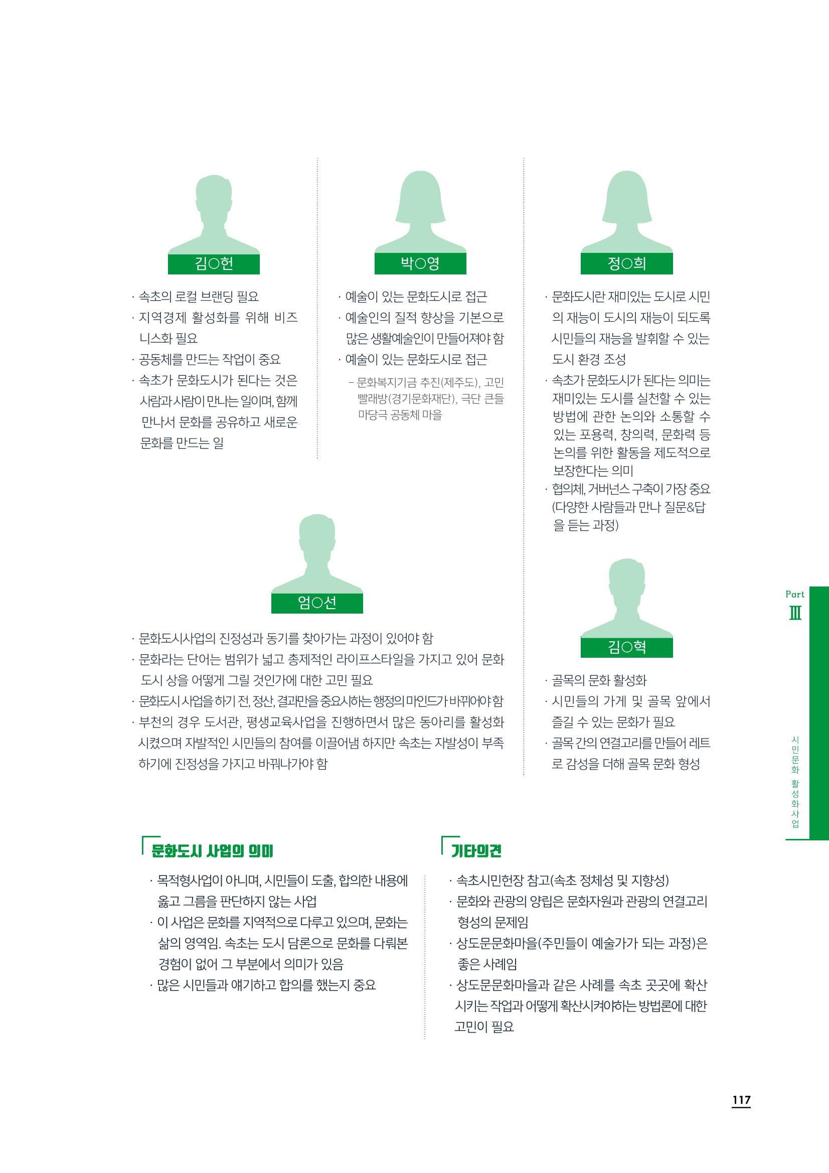 2020 속초 문화특화지역조성사업 연감 117페이지