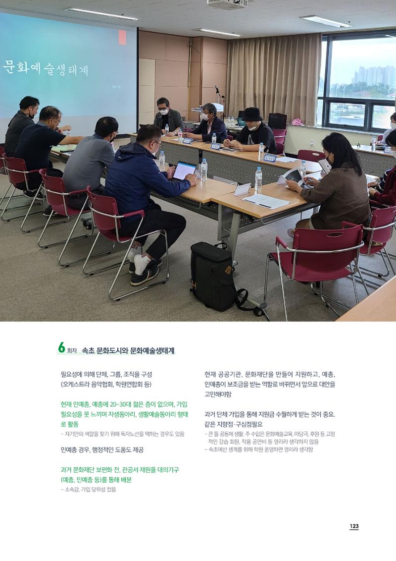 2020 속초 문화특화지역조성사업 연감 123페이지